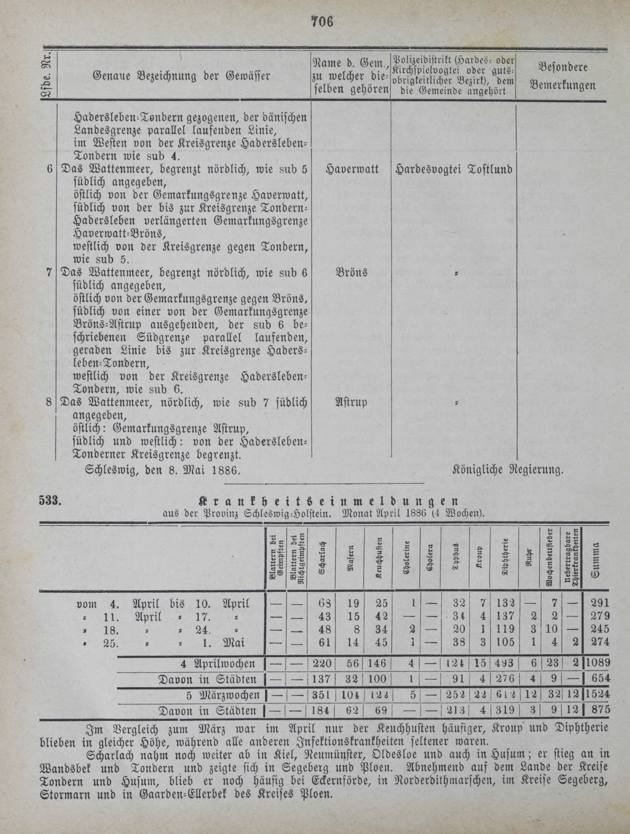 DjVu Page 787