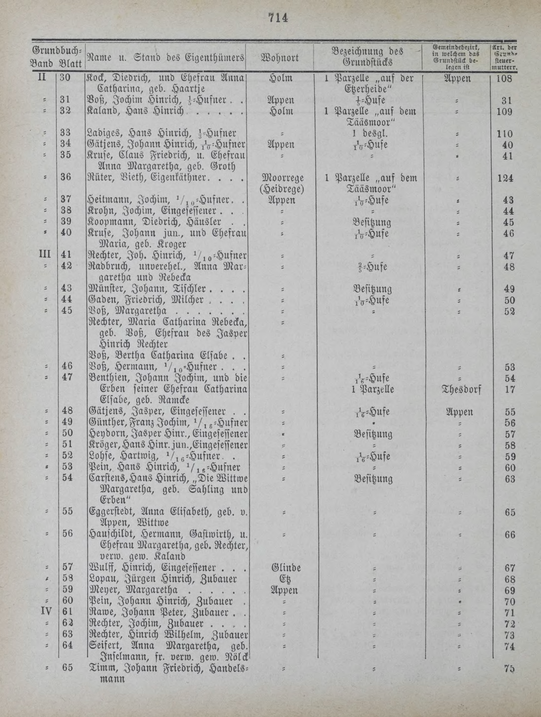 DjVu Page 795