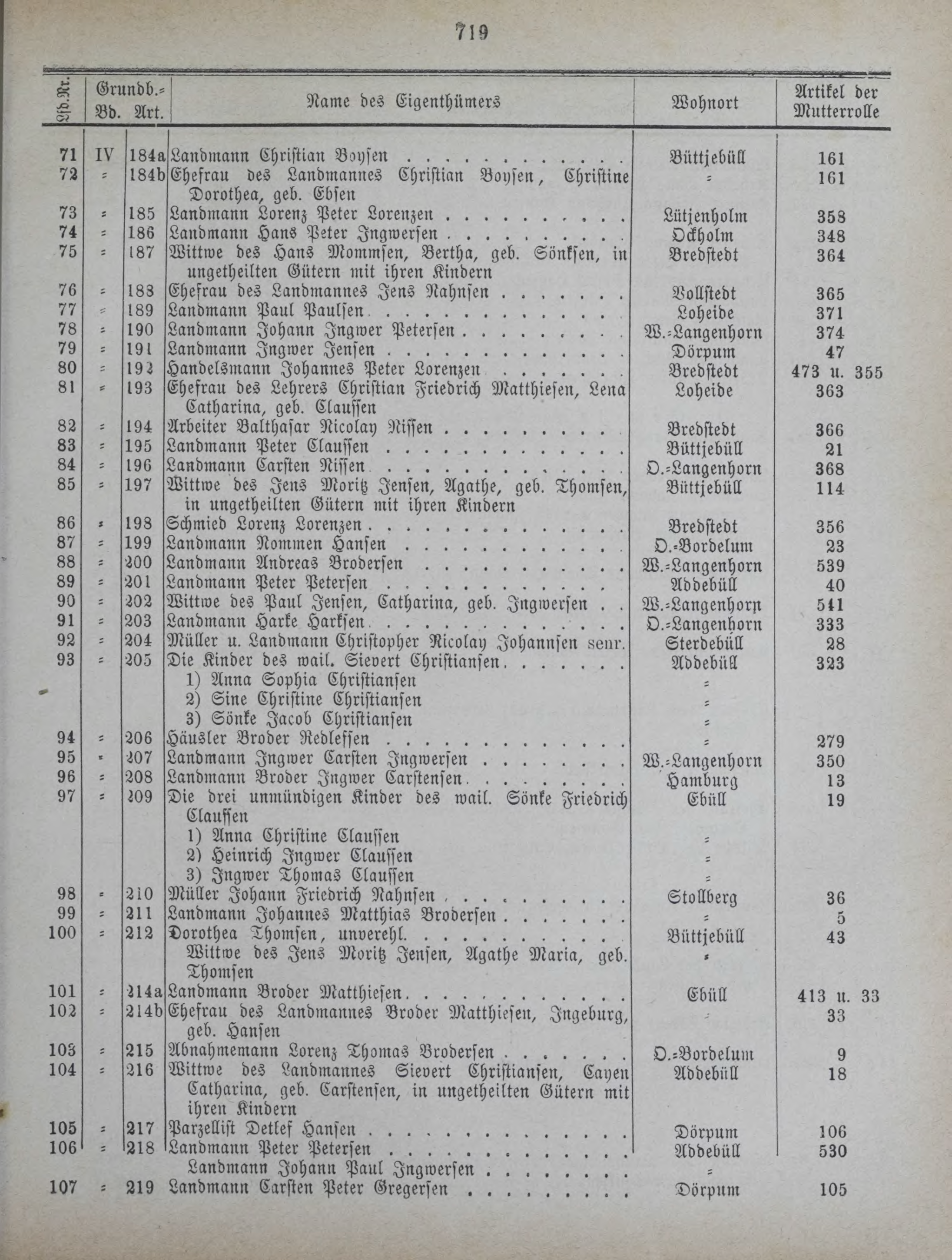 DjVu Page 800