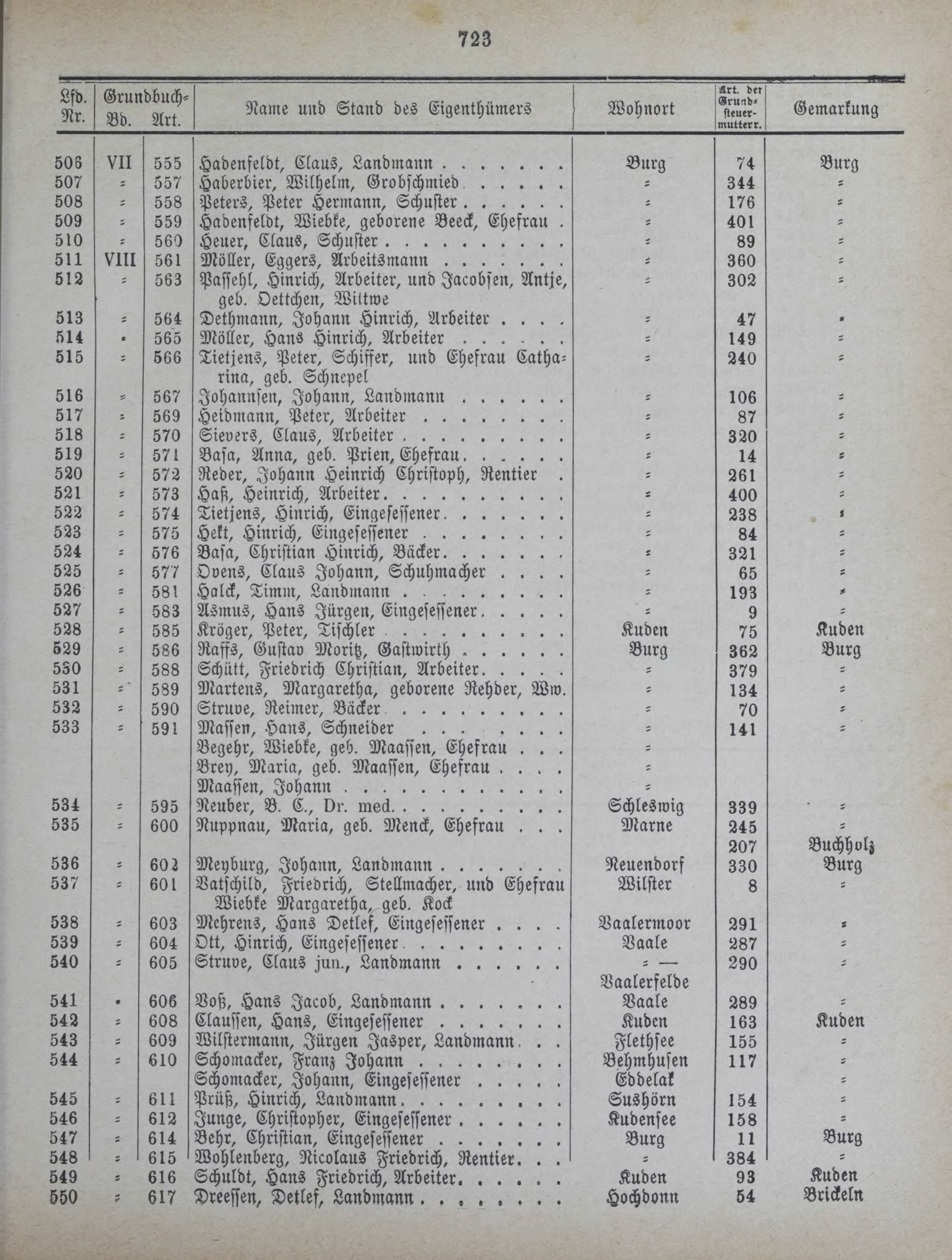 DjVu Page 804