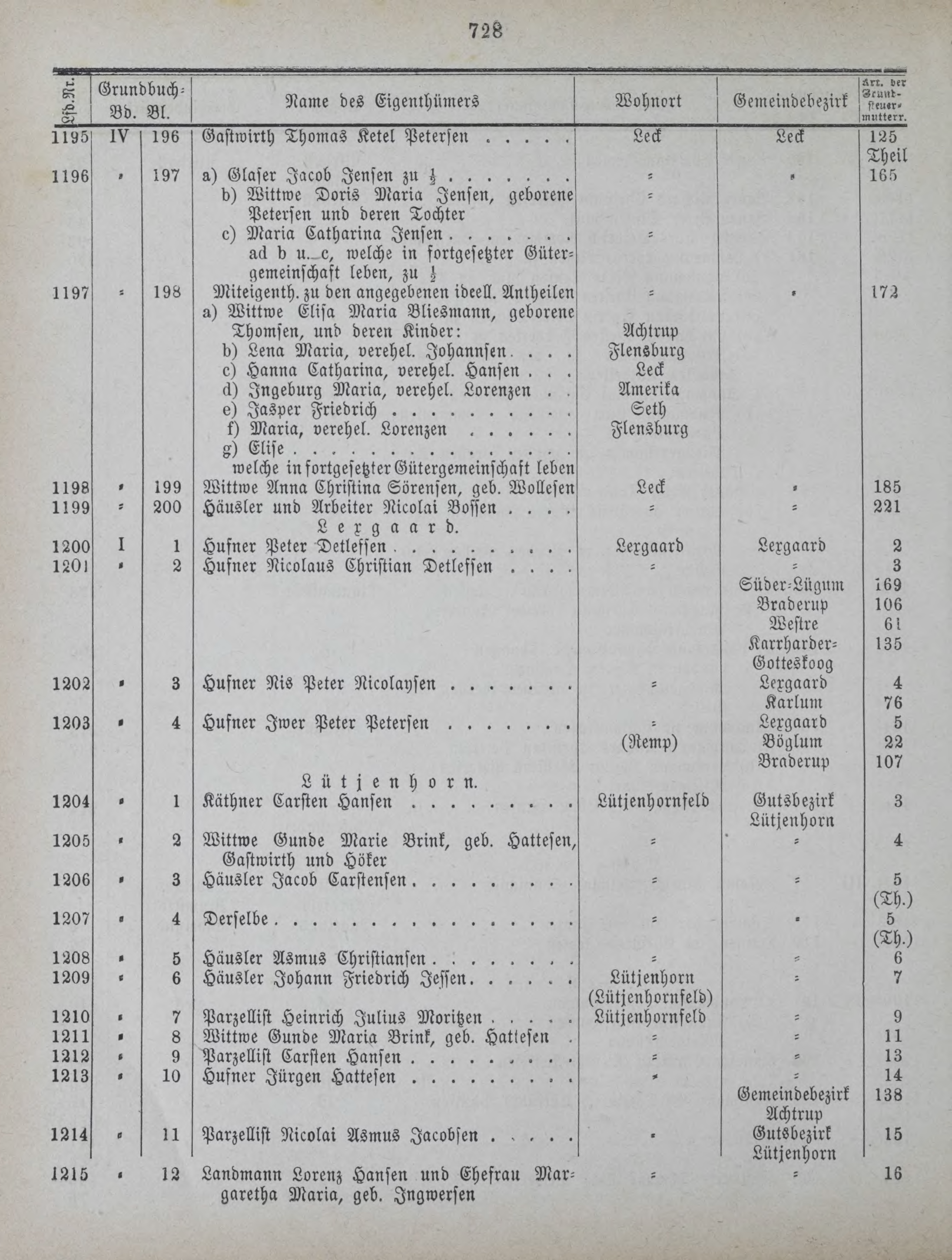 DjVu Page 809
