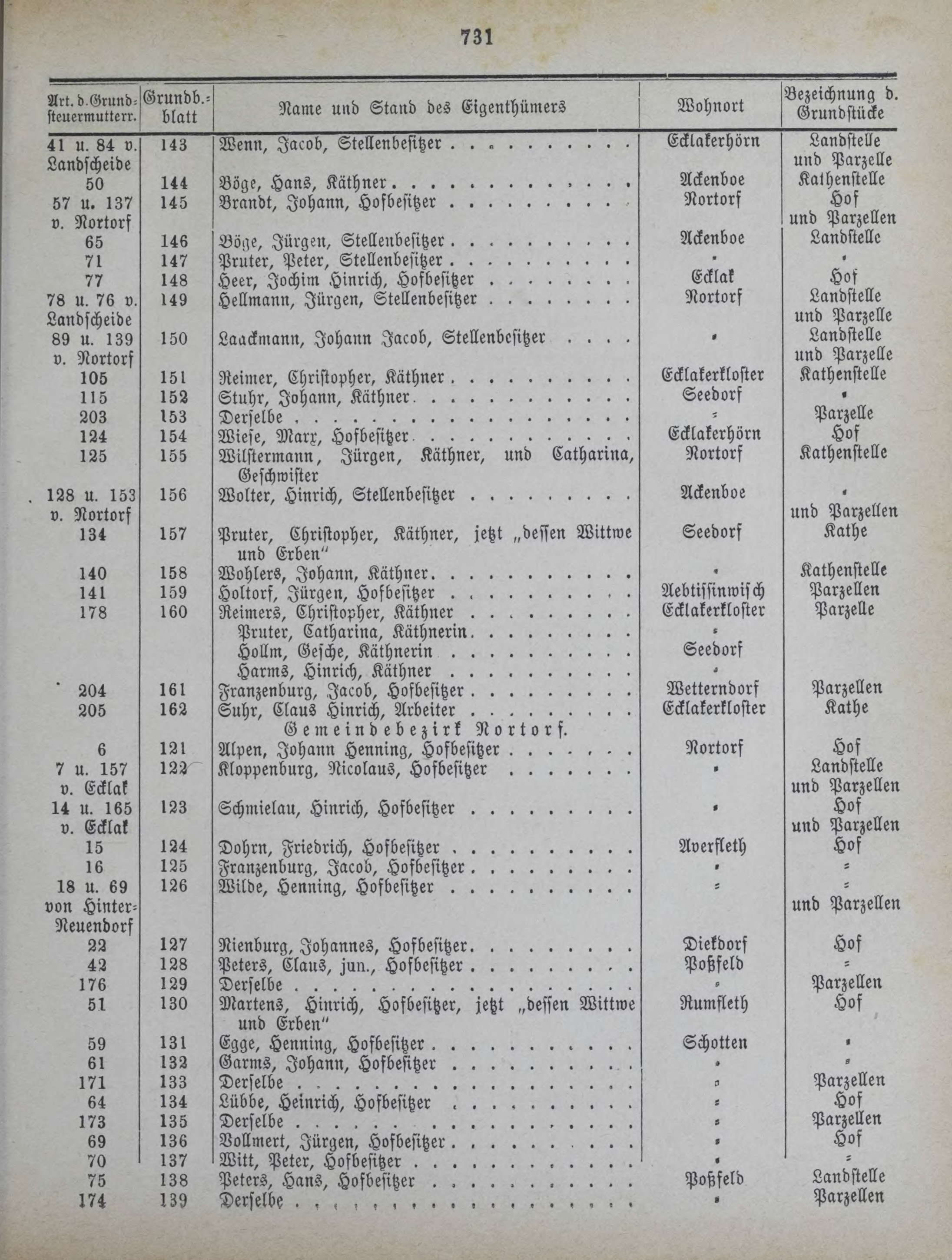 DjVu Page 812