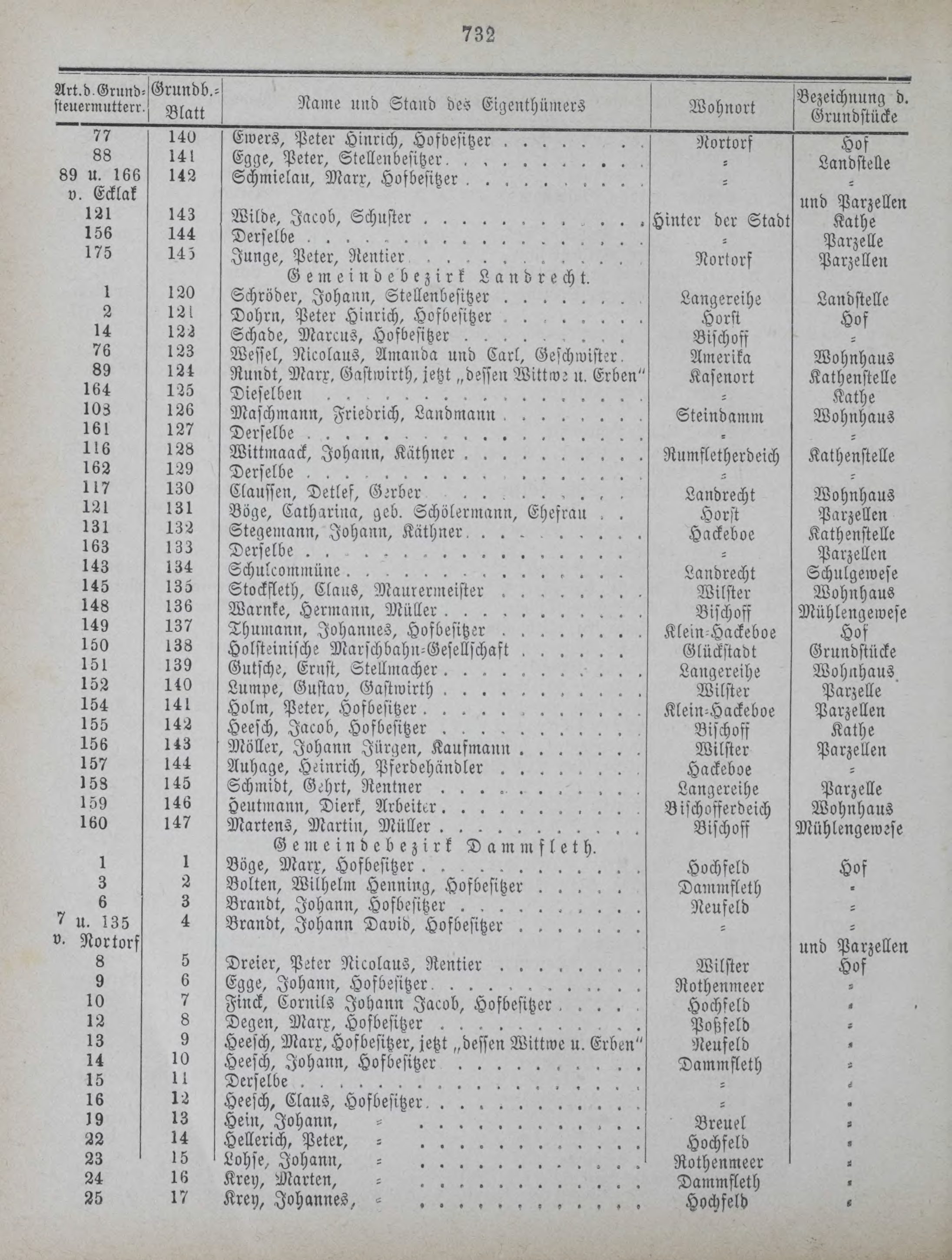 DjVu Page 813