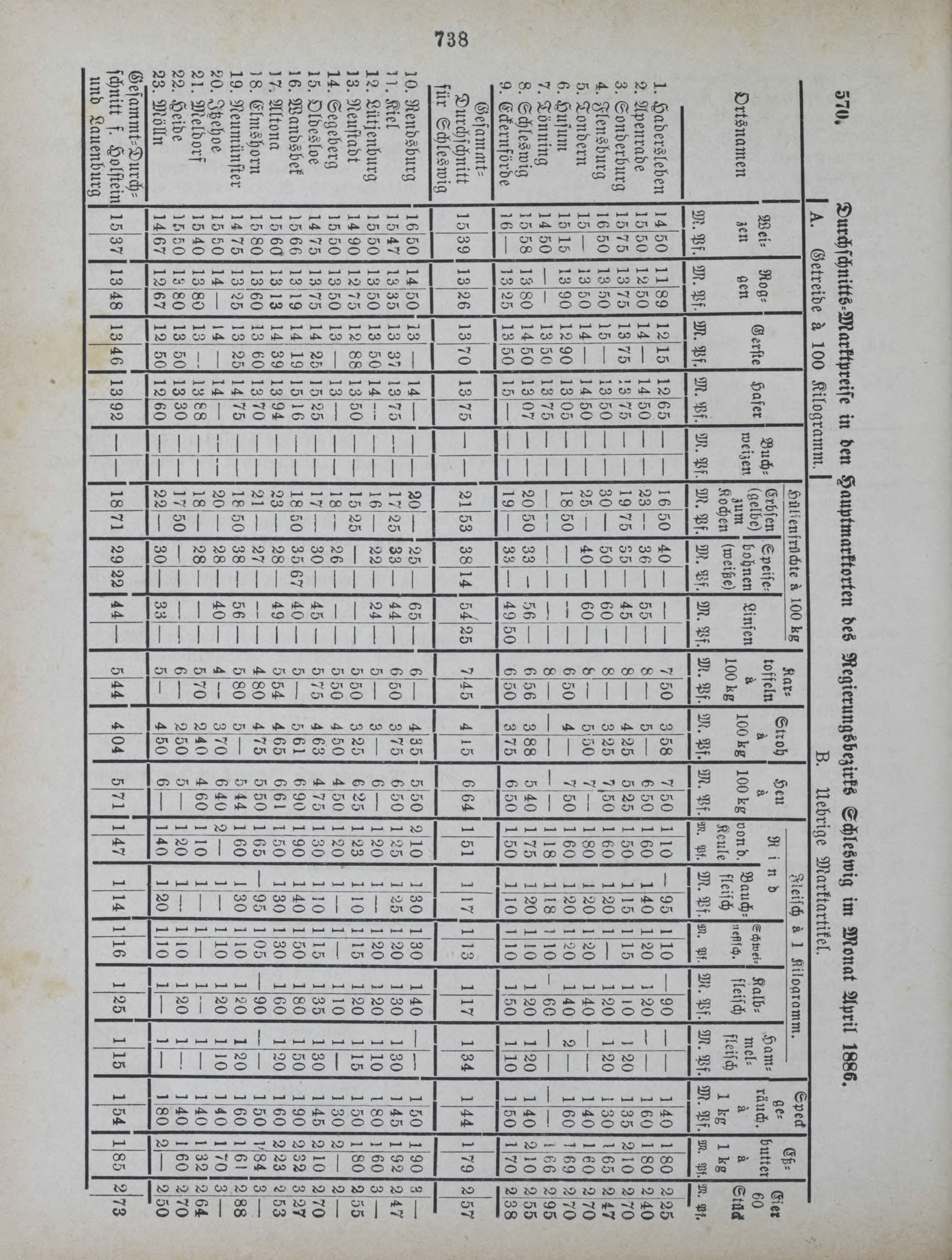 DjVu Page 819