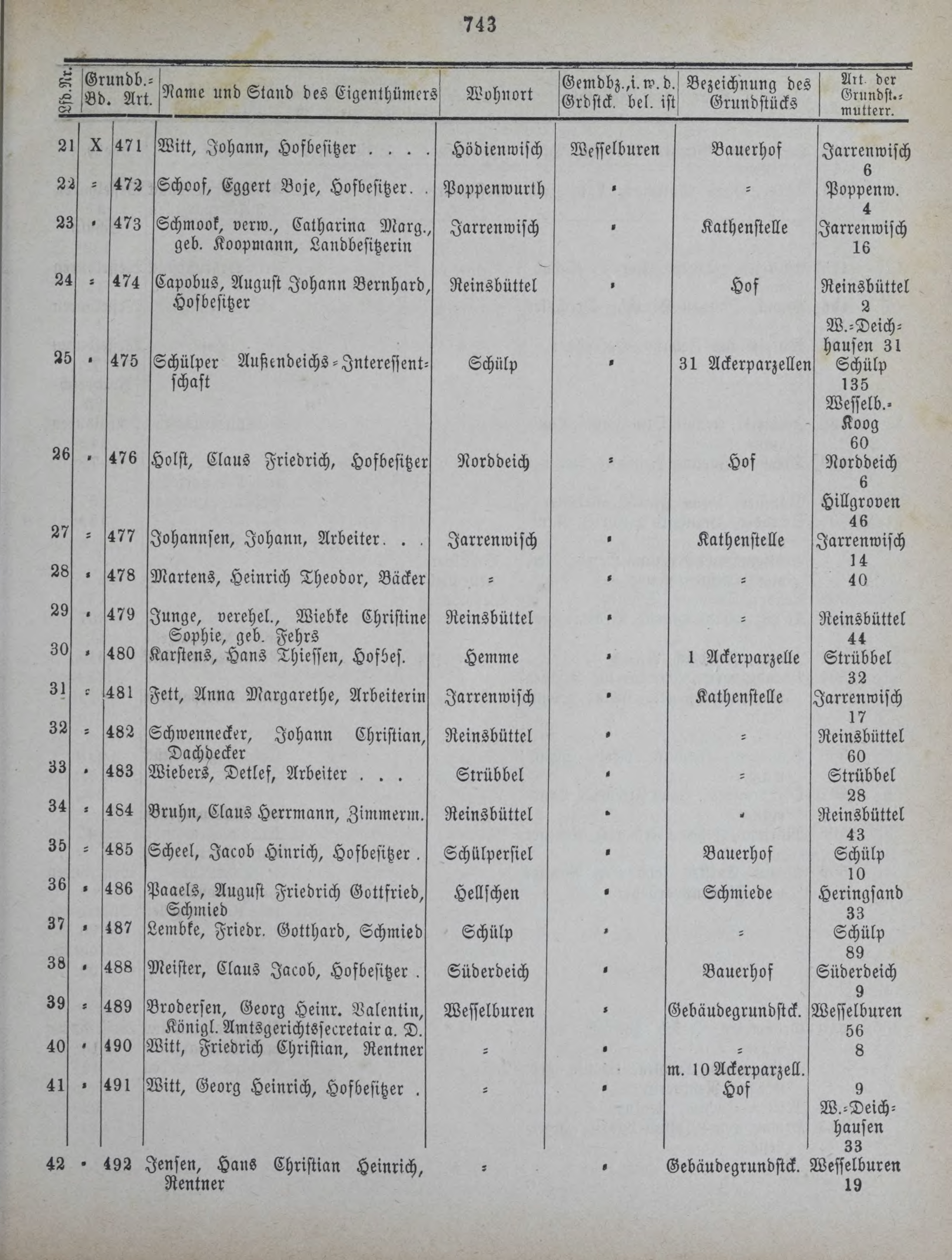 DjVu Page 824