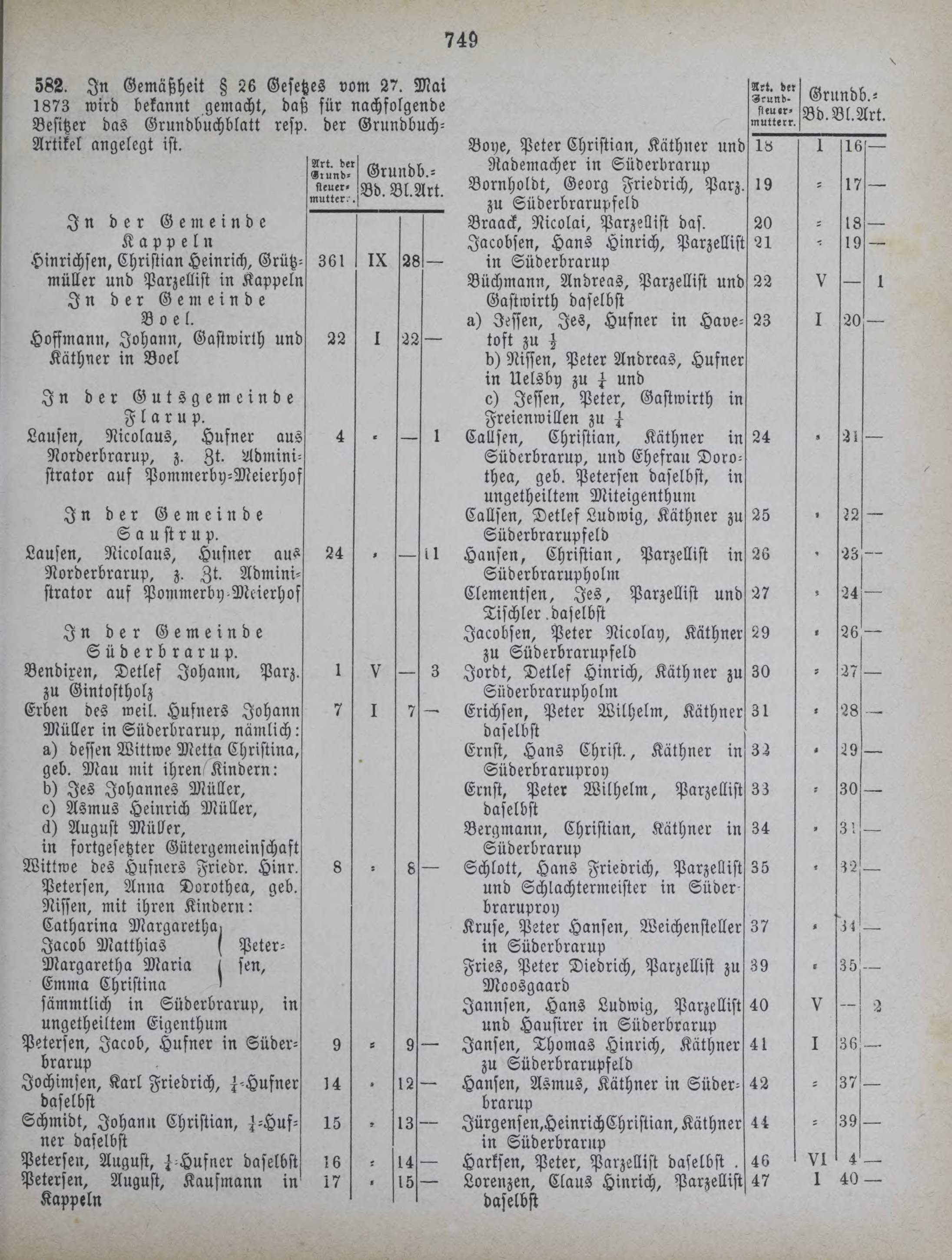 DjVu Page 830