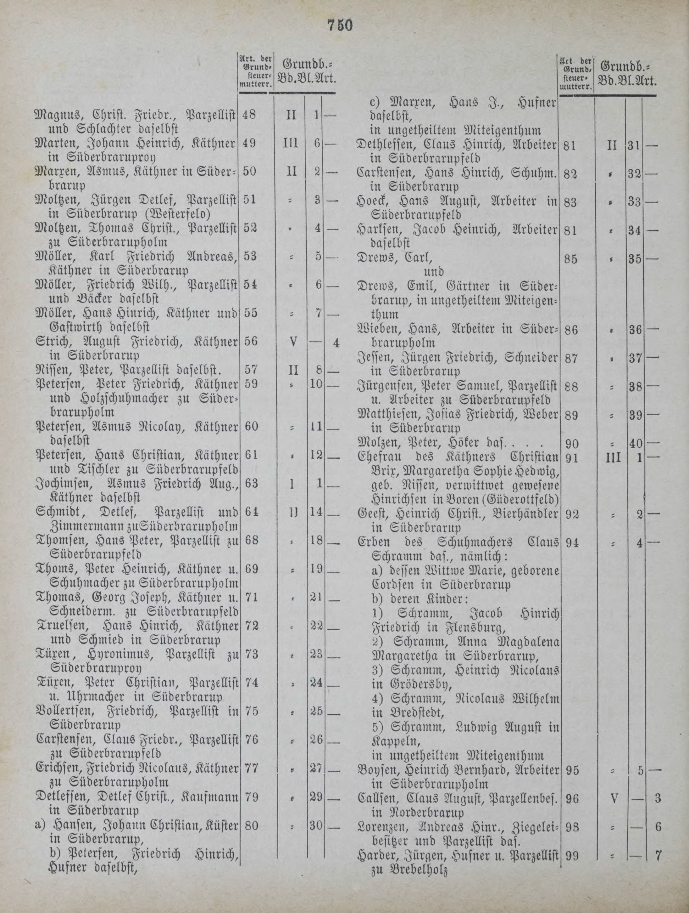 DjVu Page 831