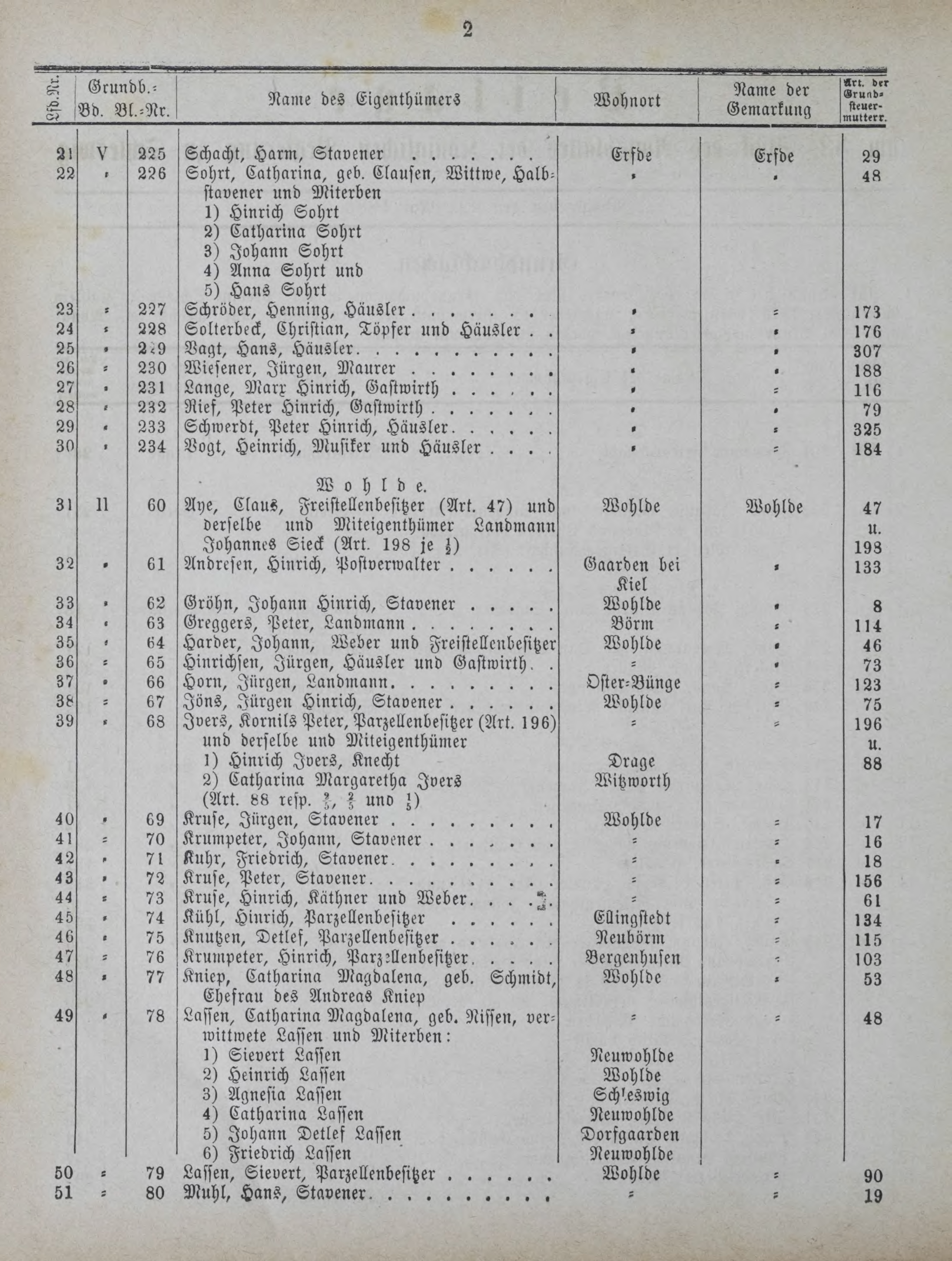 DjVu Page 837