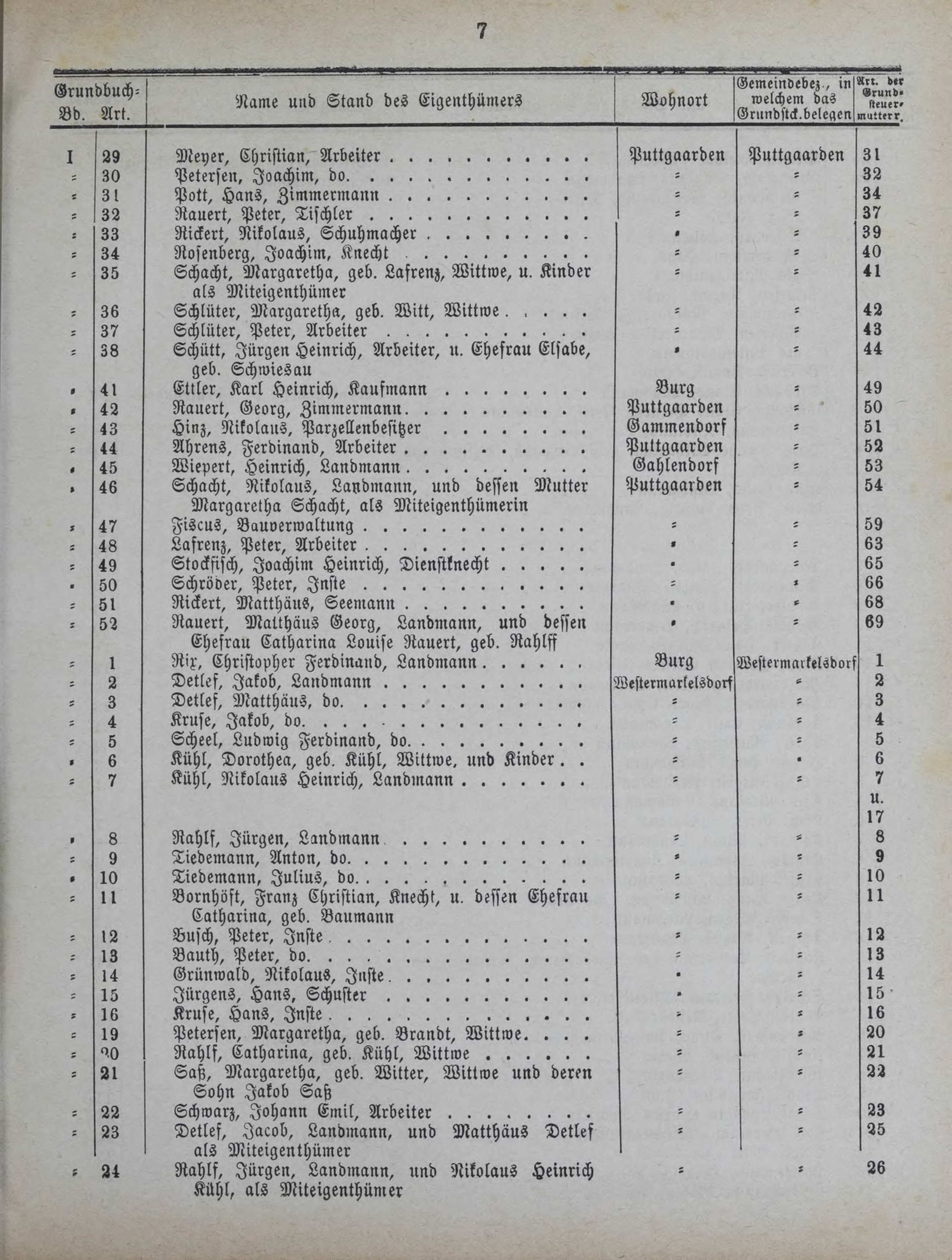 DjVu Page 842