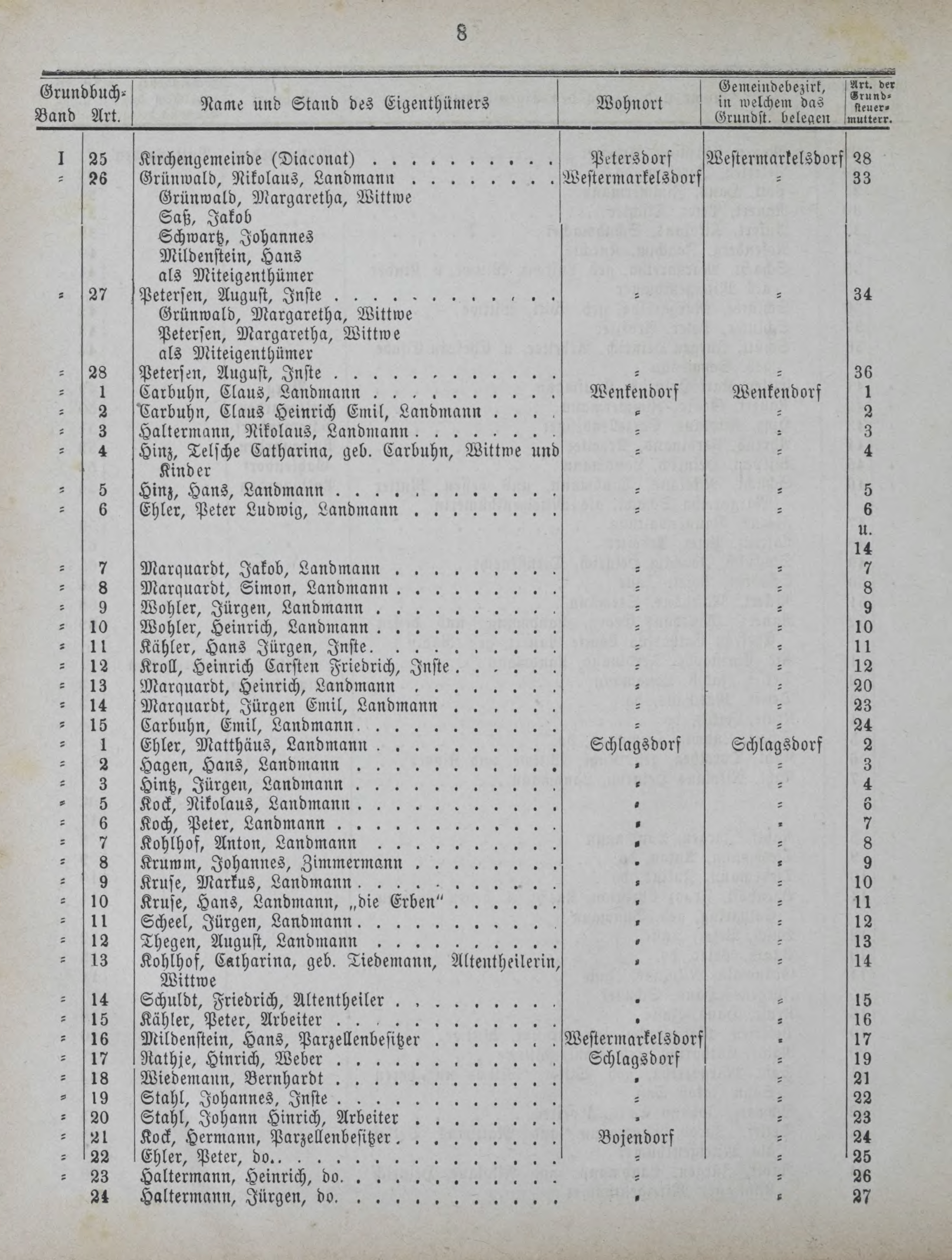 DjVu Page 843