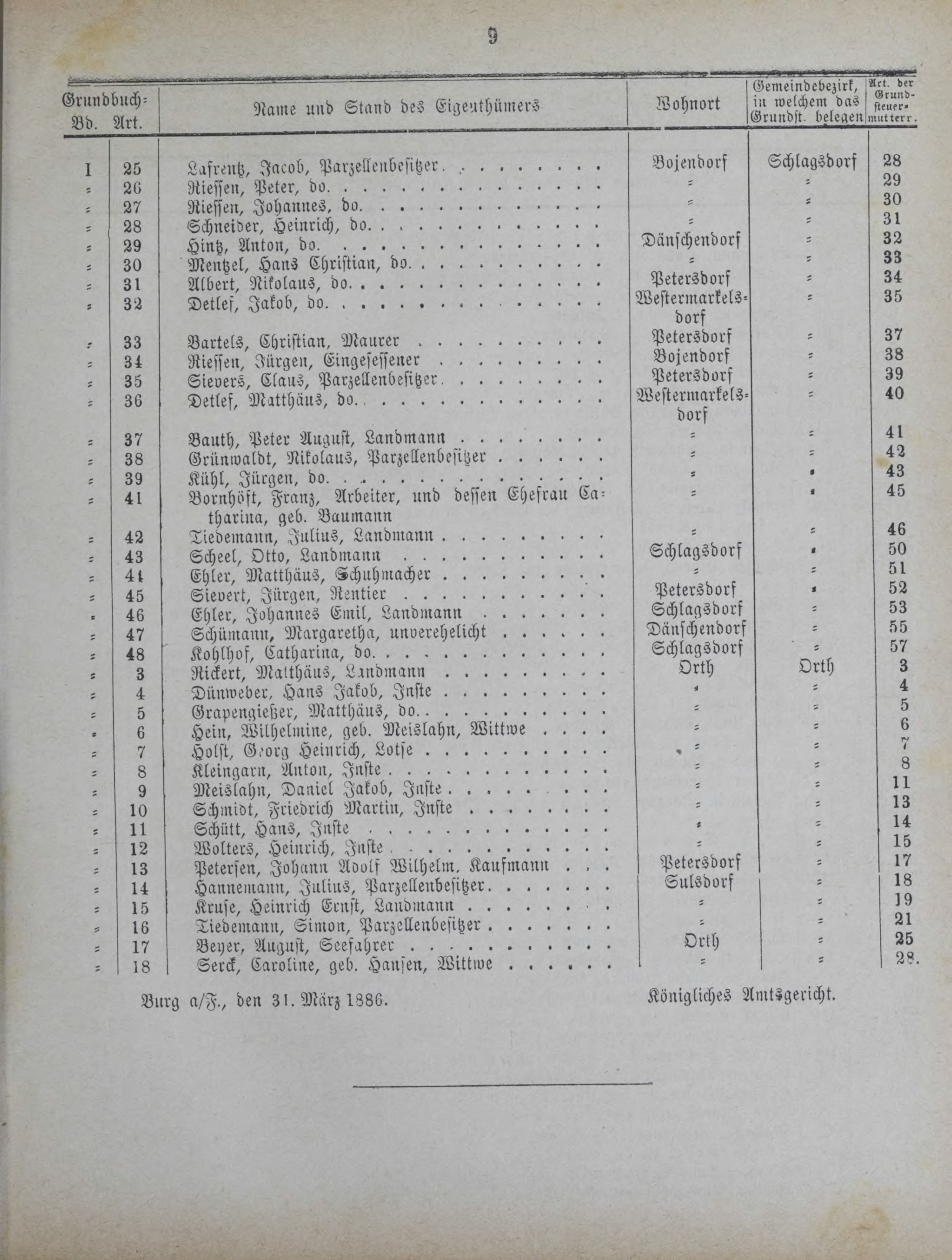 DjVu Page 844