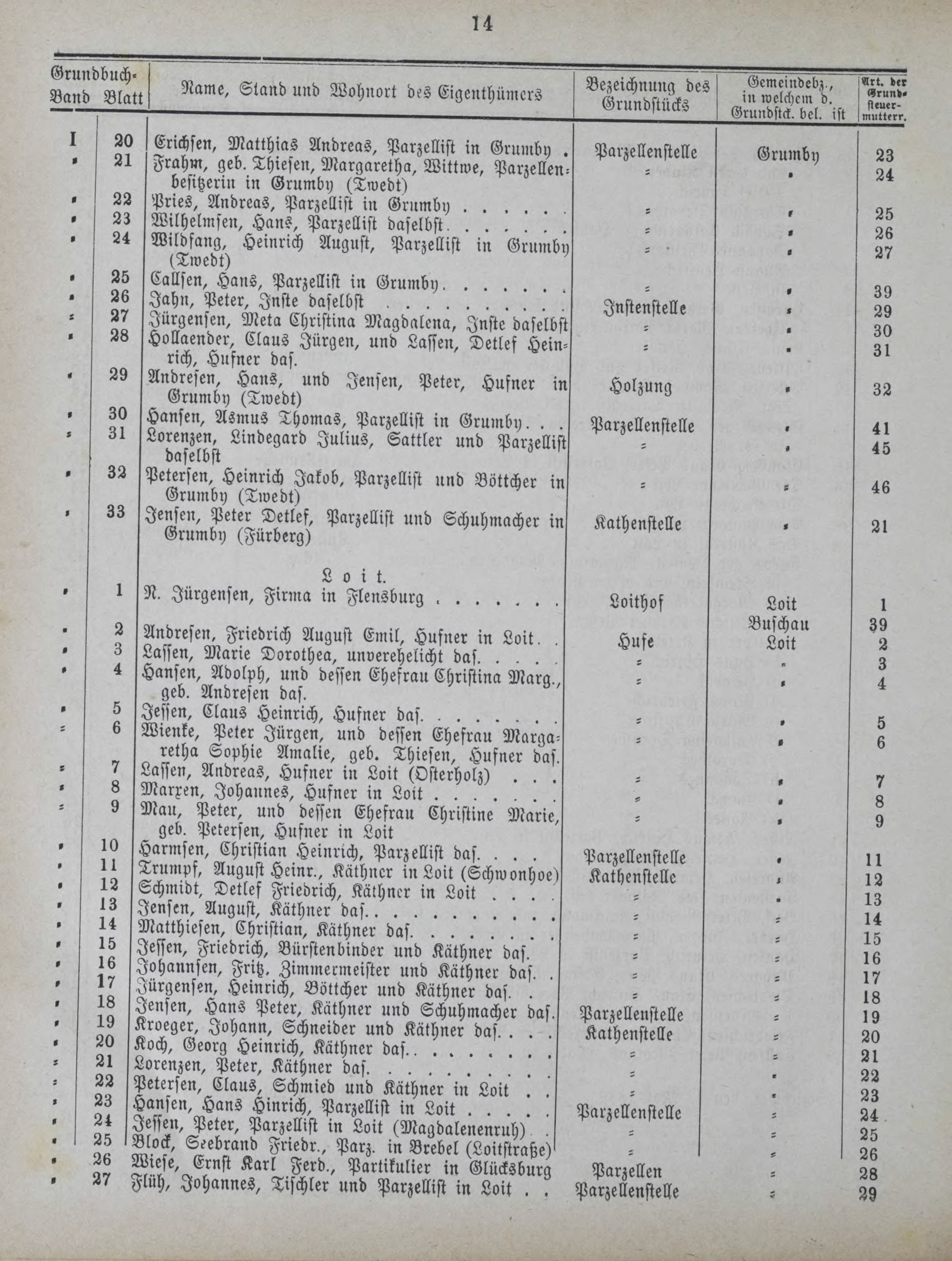 DjVu Page 849