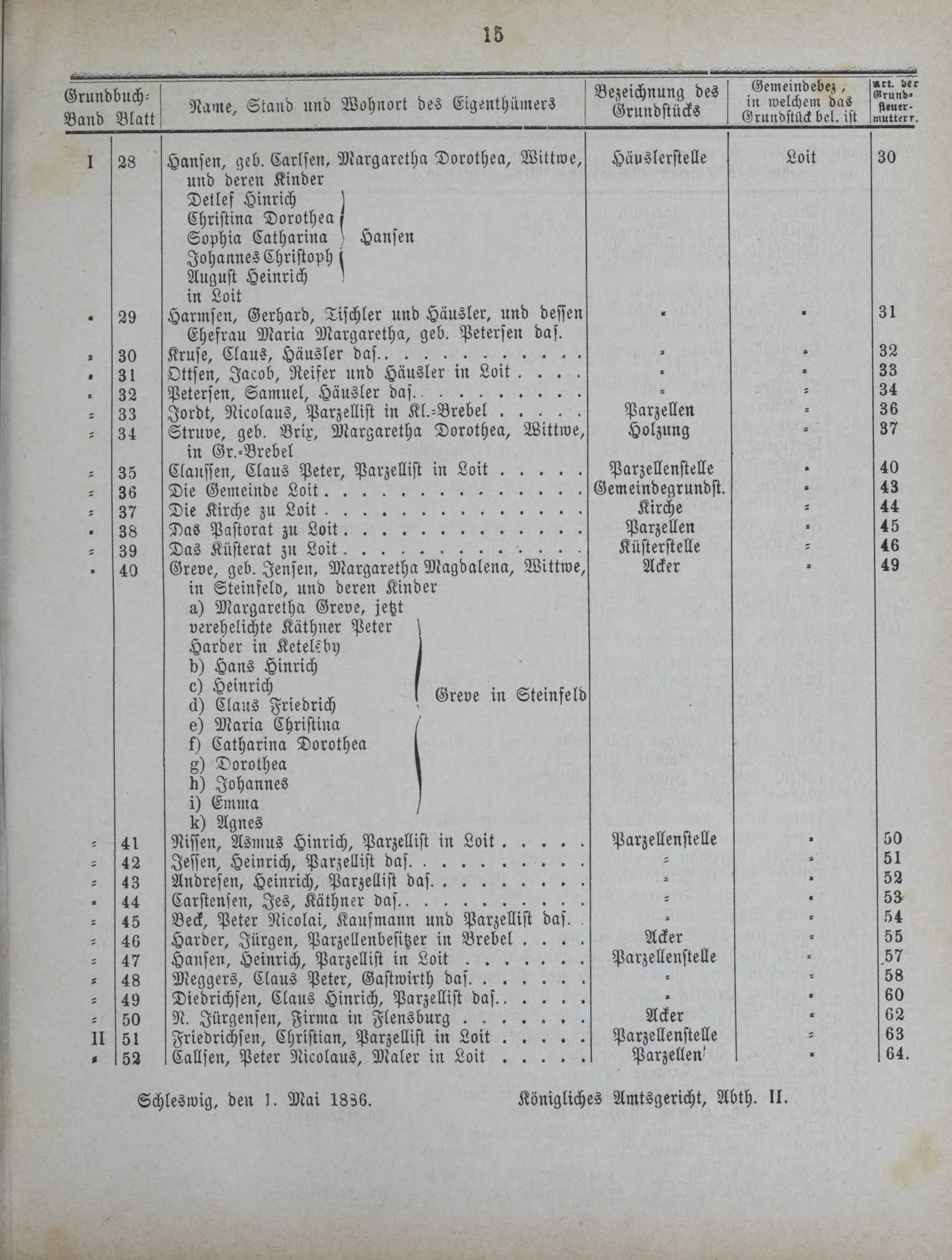 DjVu Page 850
