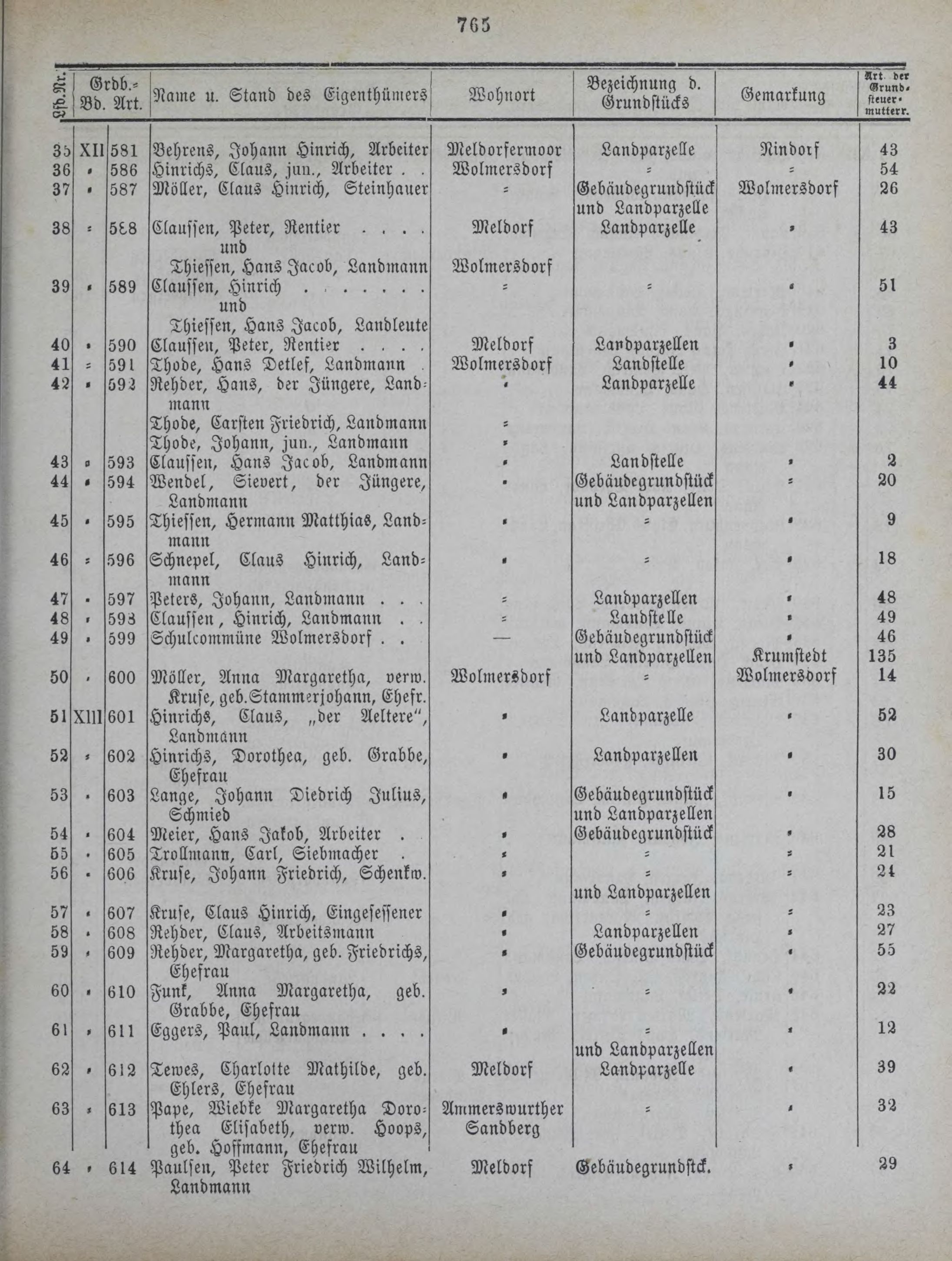 DjVu Page 862