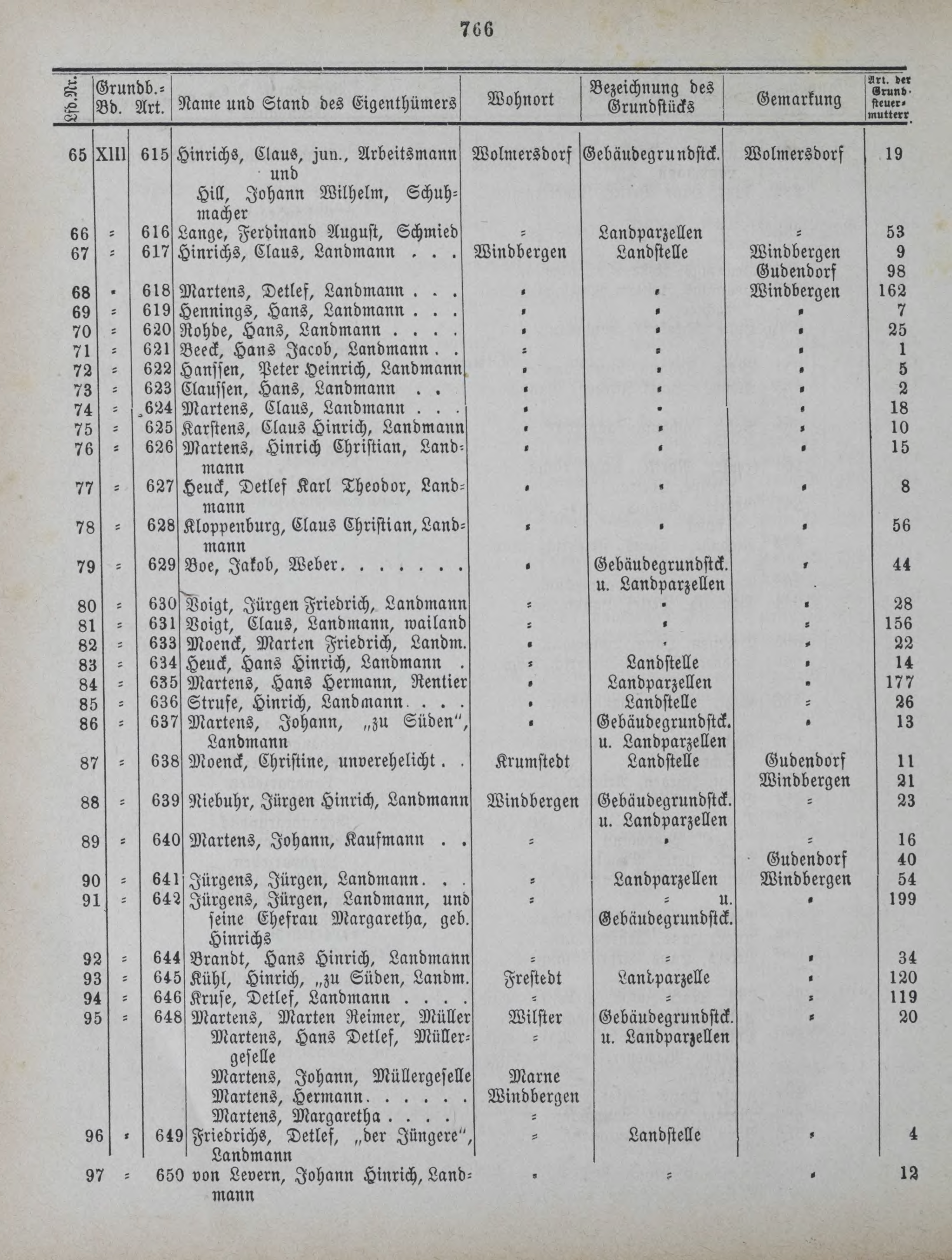 DjVu Page 863