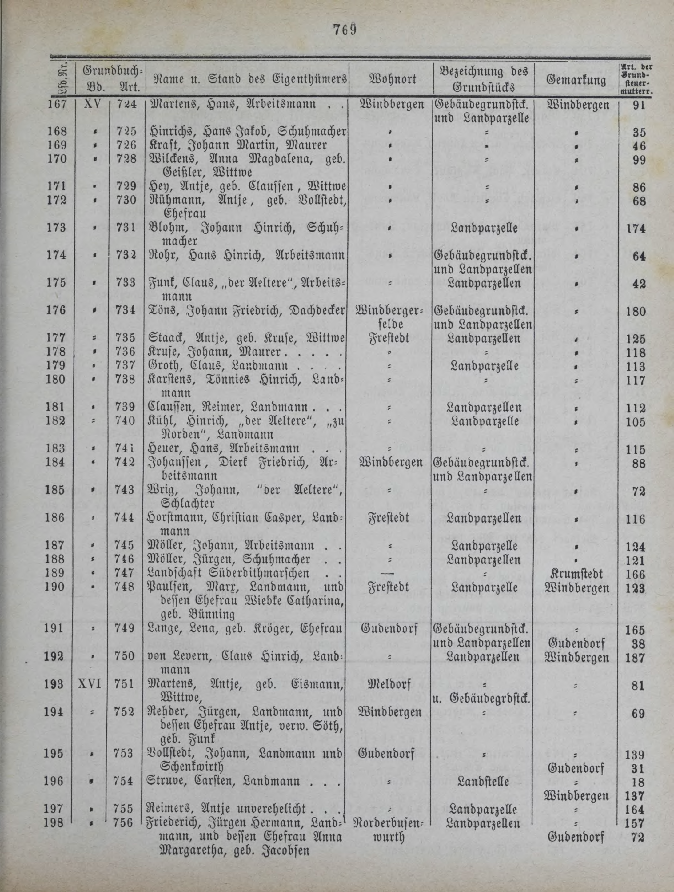 DjVu Page 866