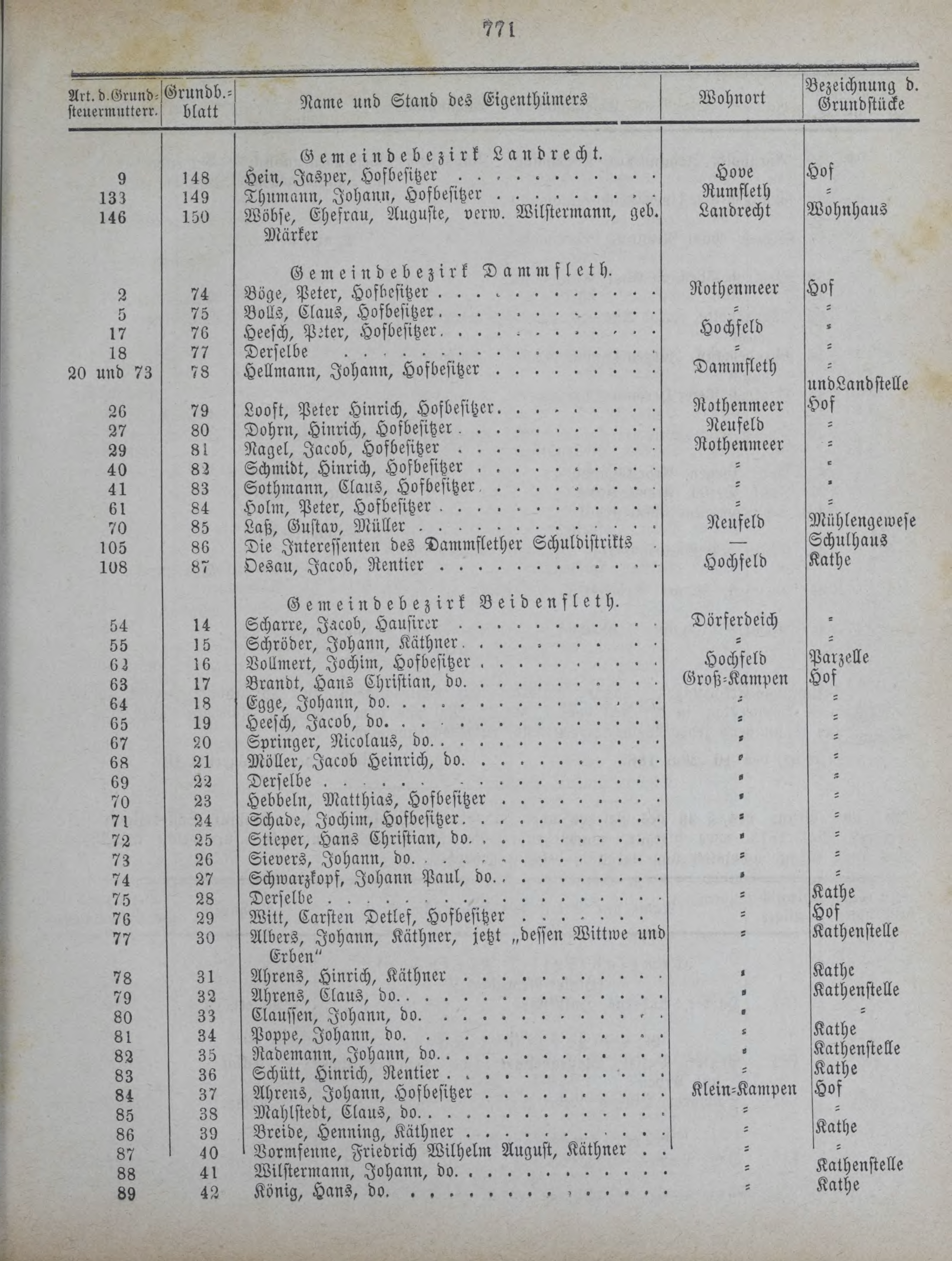 DjVu Page 868