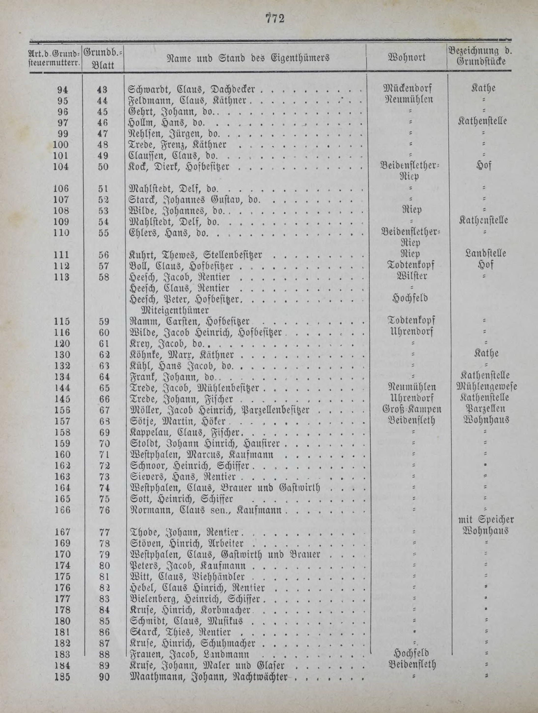 DjVu Page 869