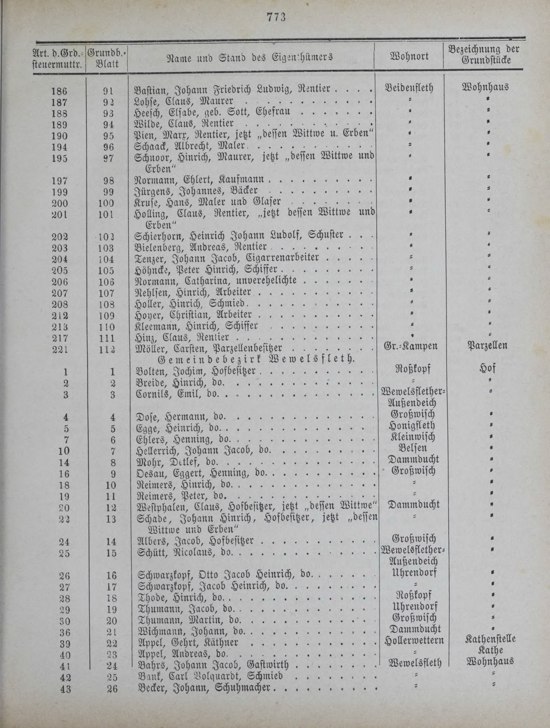 DjVu Page 870