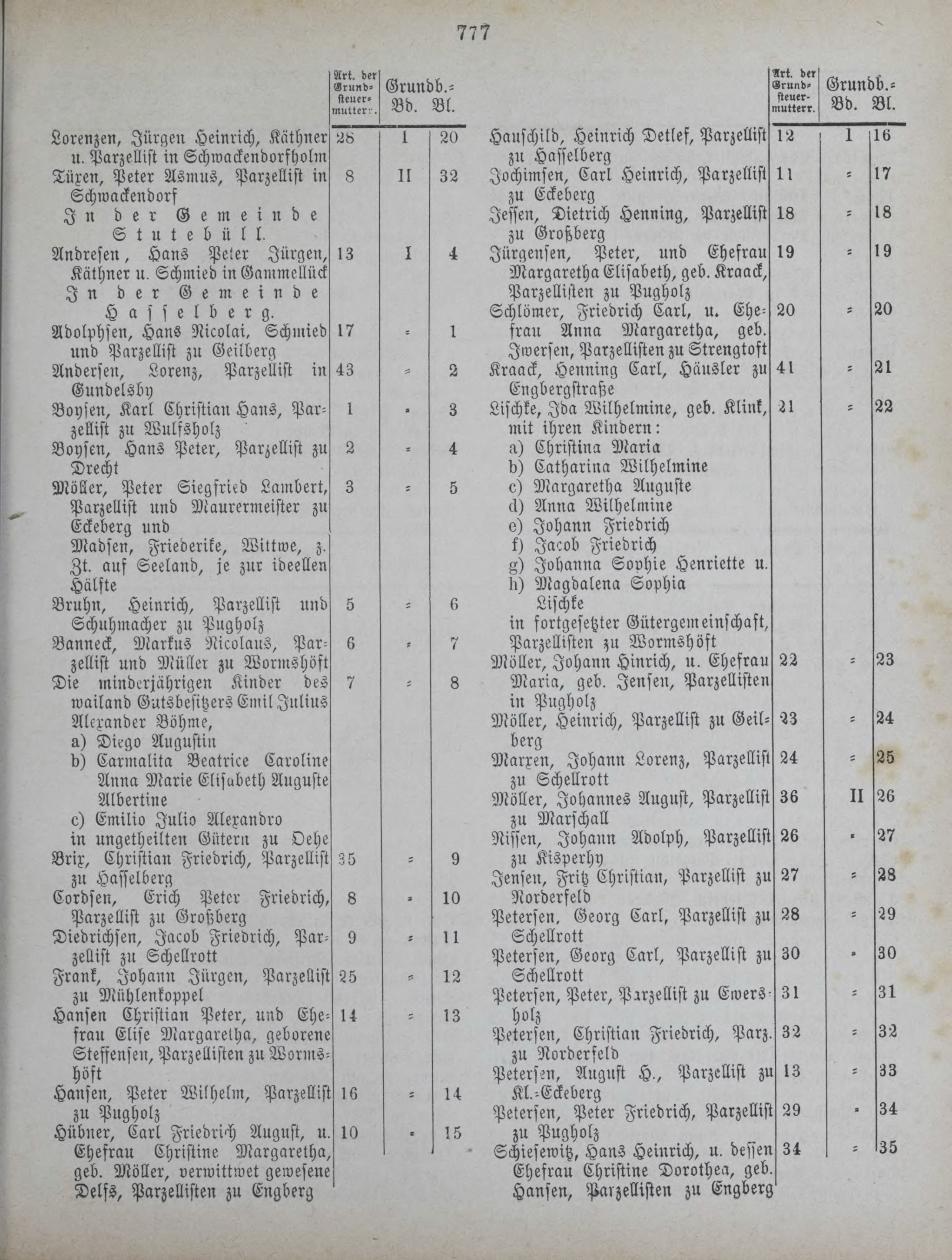 DjVu Page 874