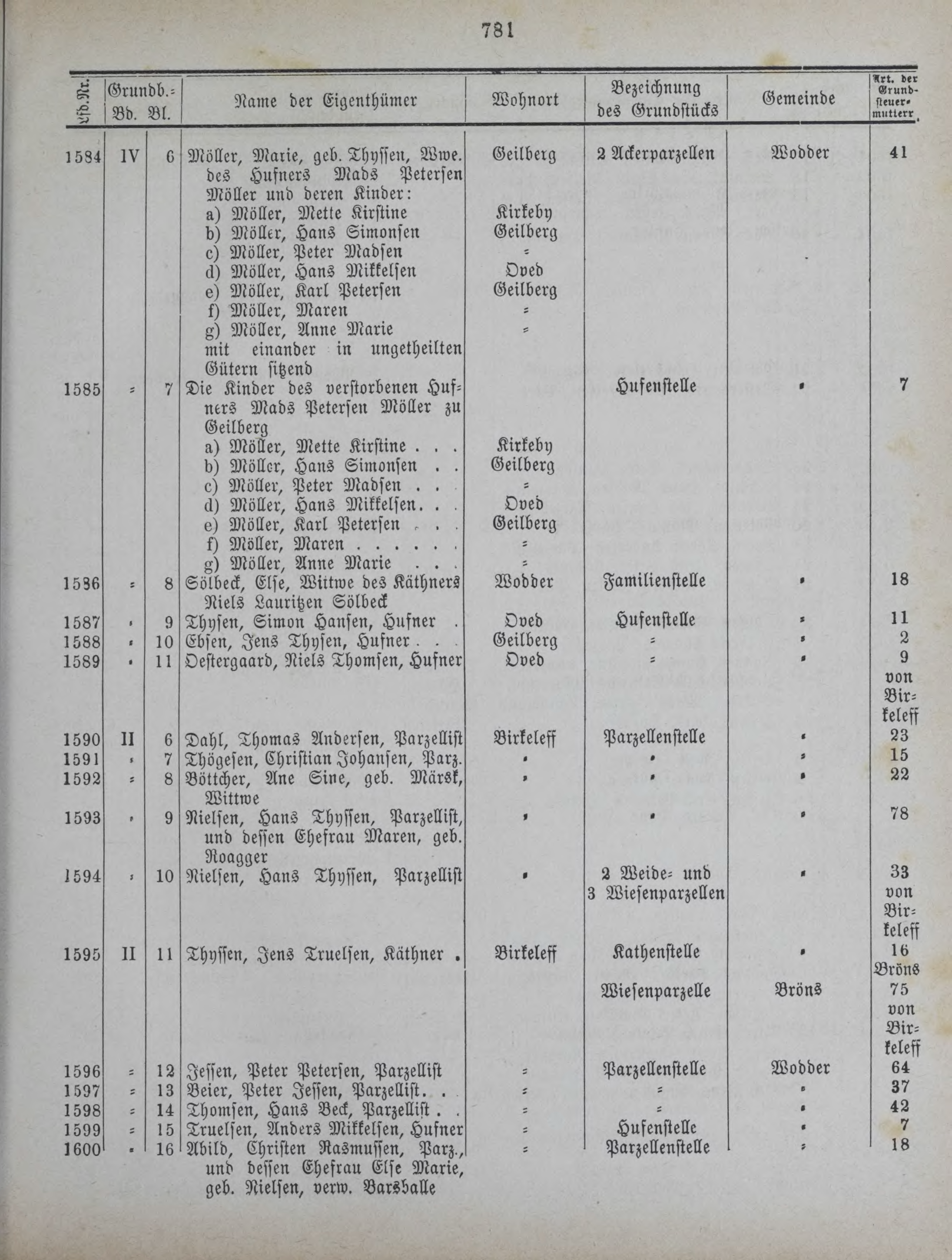 DjVu Page 878
