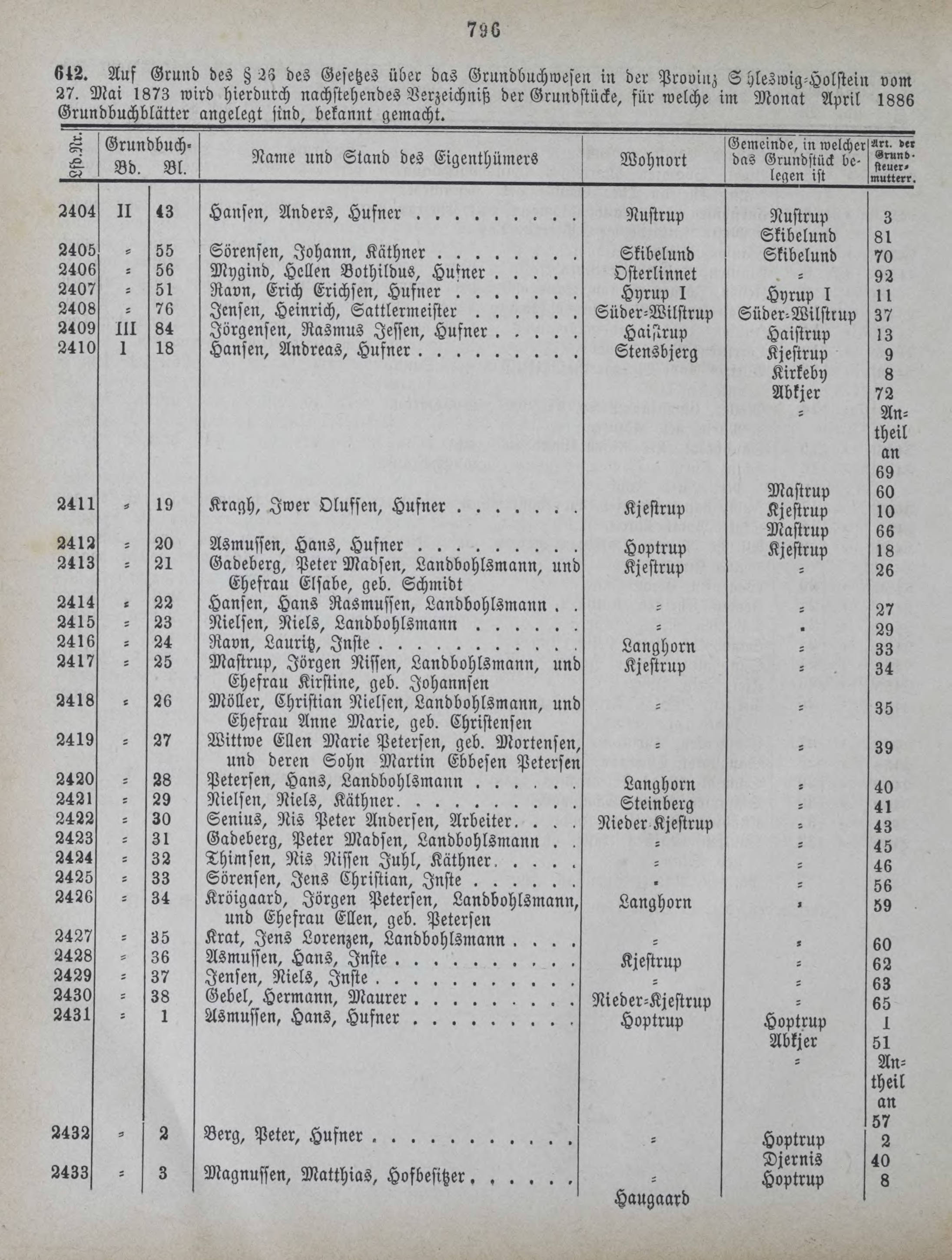 DjVu Page 893