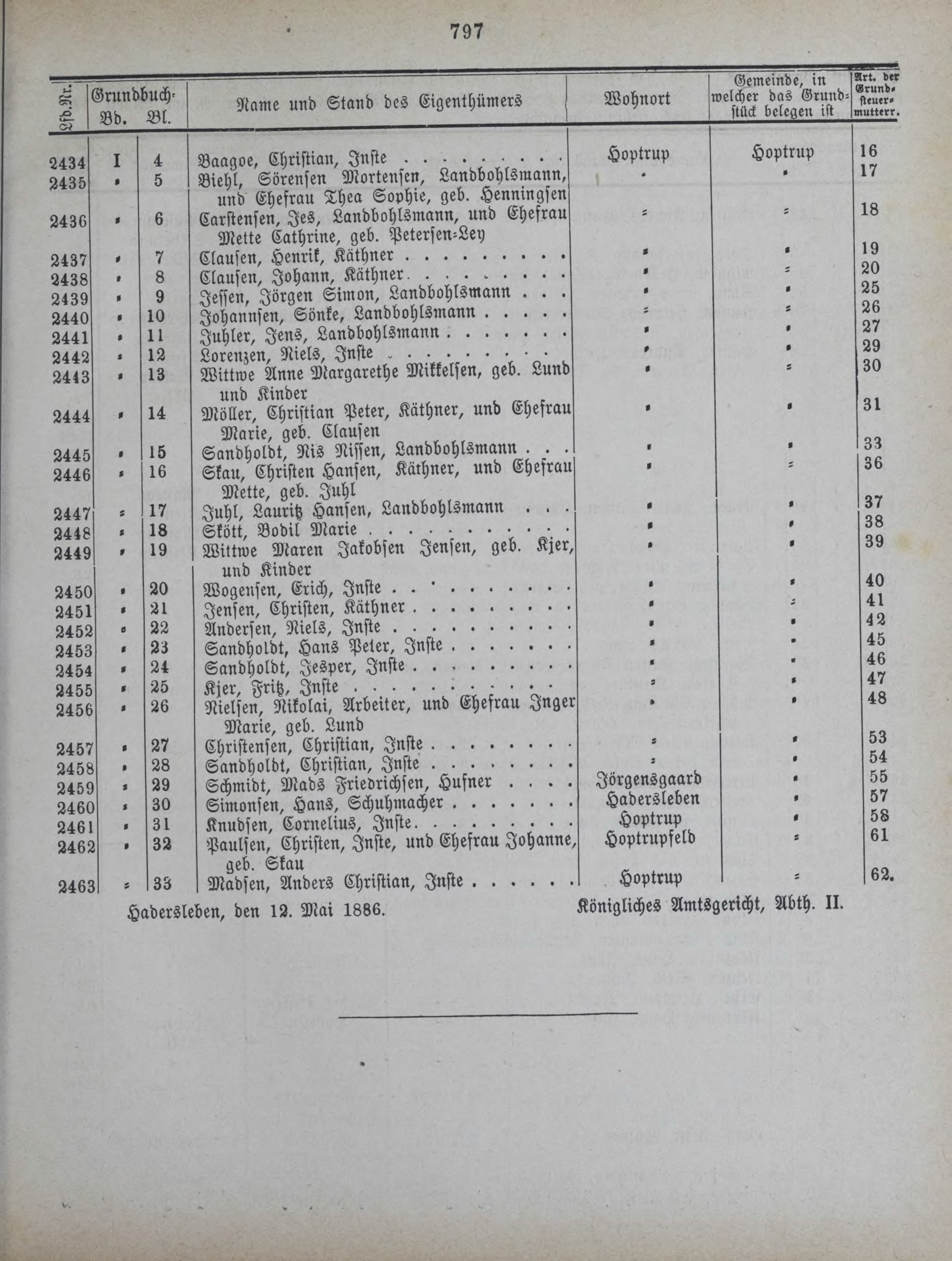 DjVu Page 894
