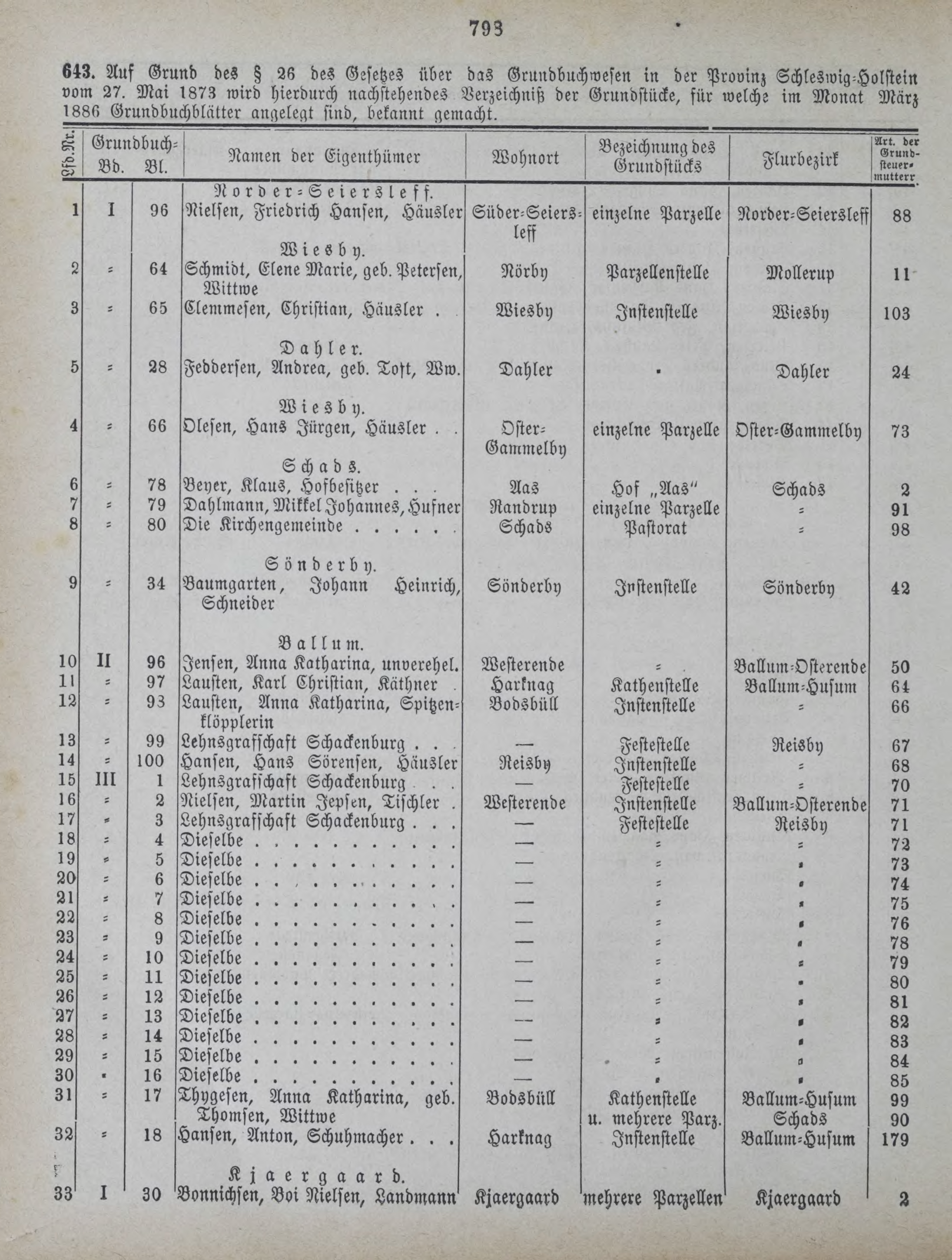 DjVu Page 895
