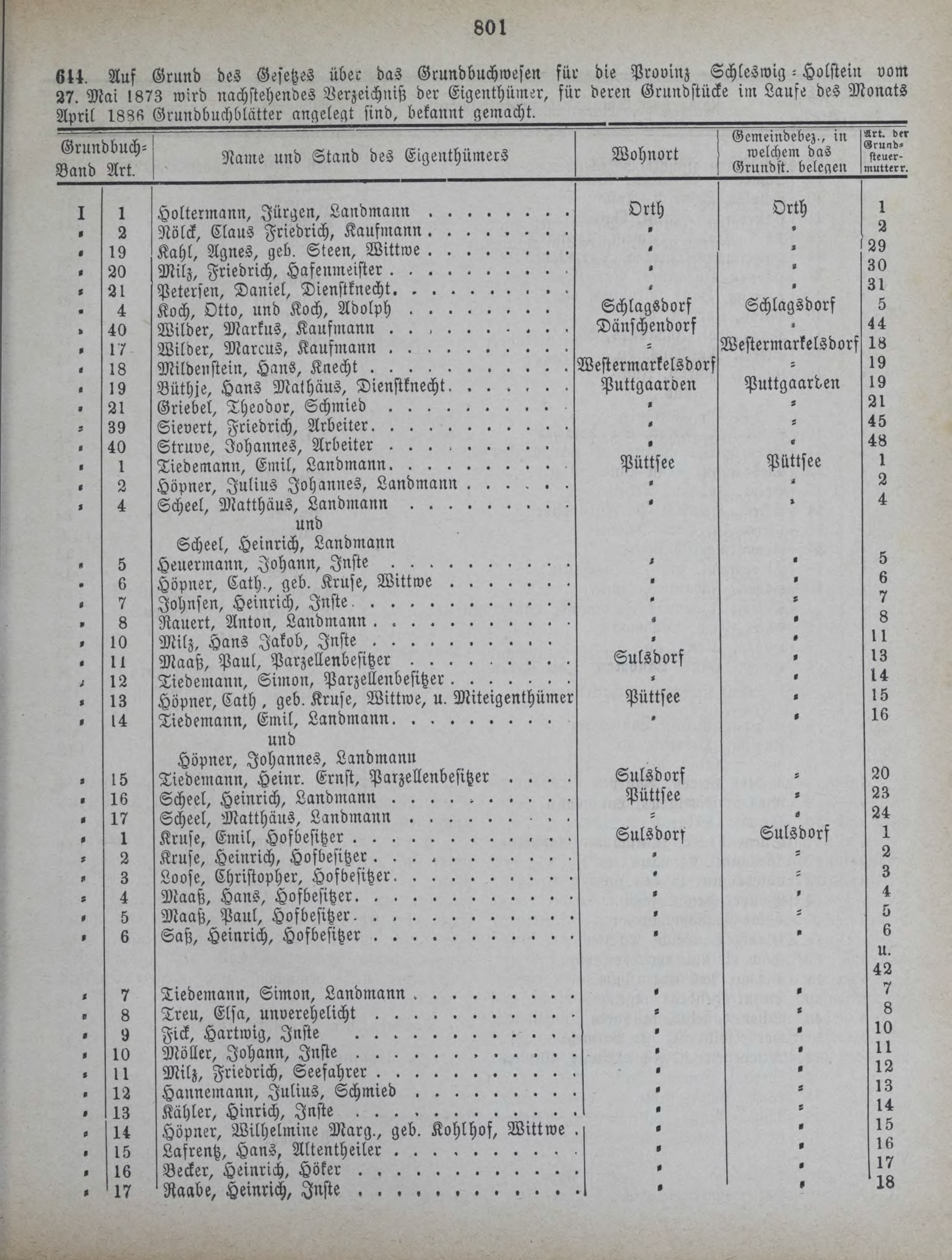 DjVu Page 898
