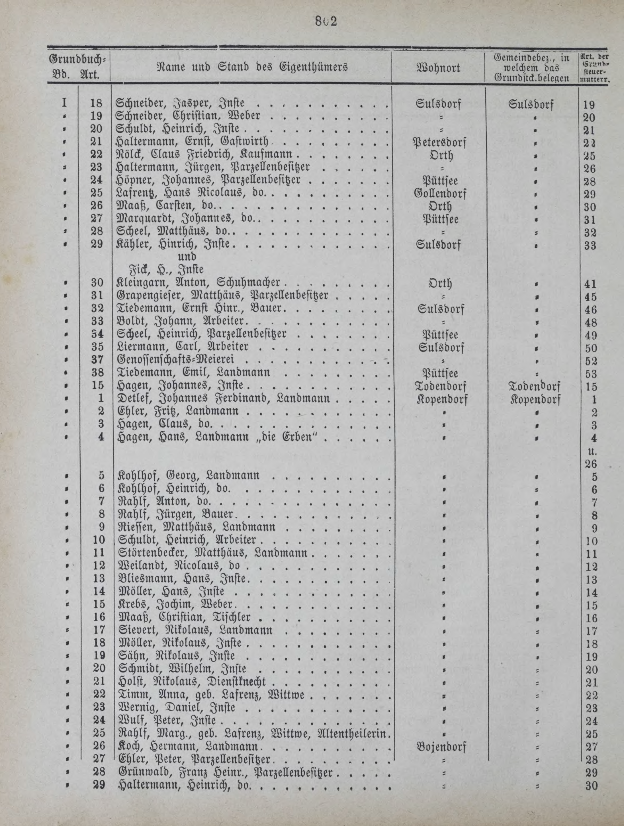 DjVu Page 899