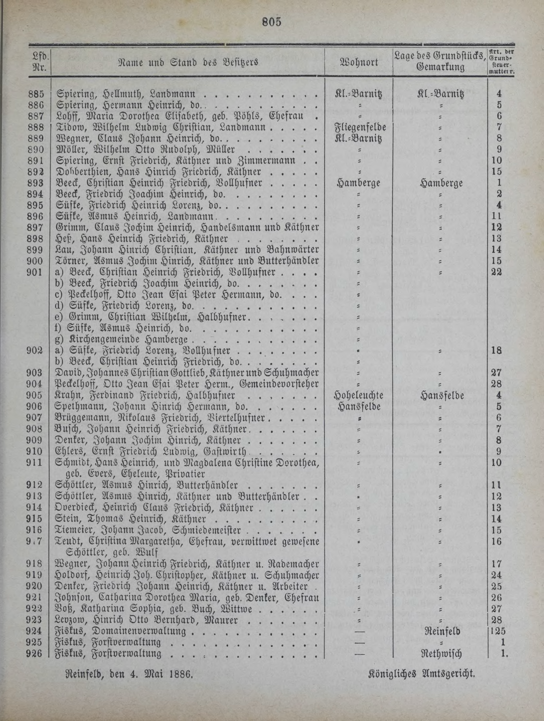DjVu Page 902