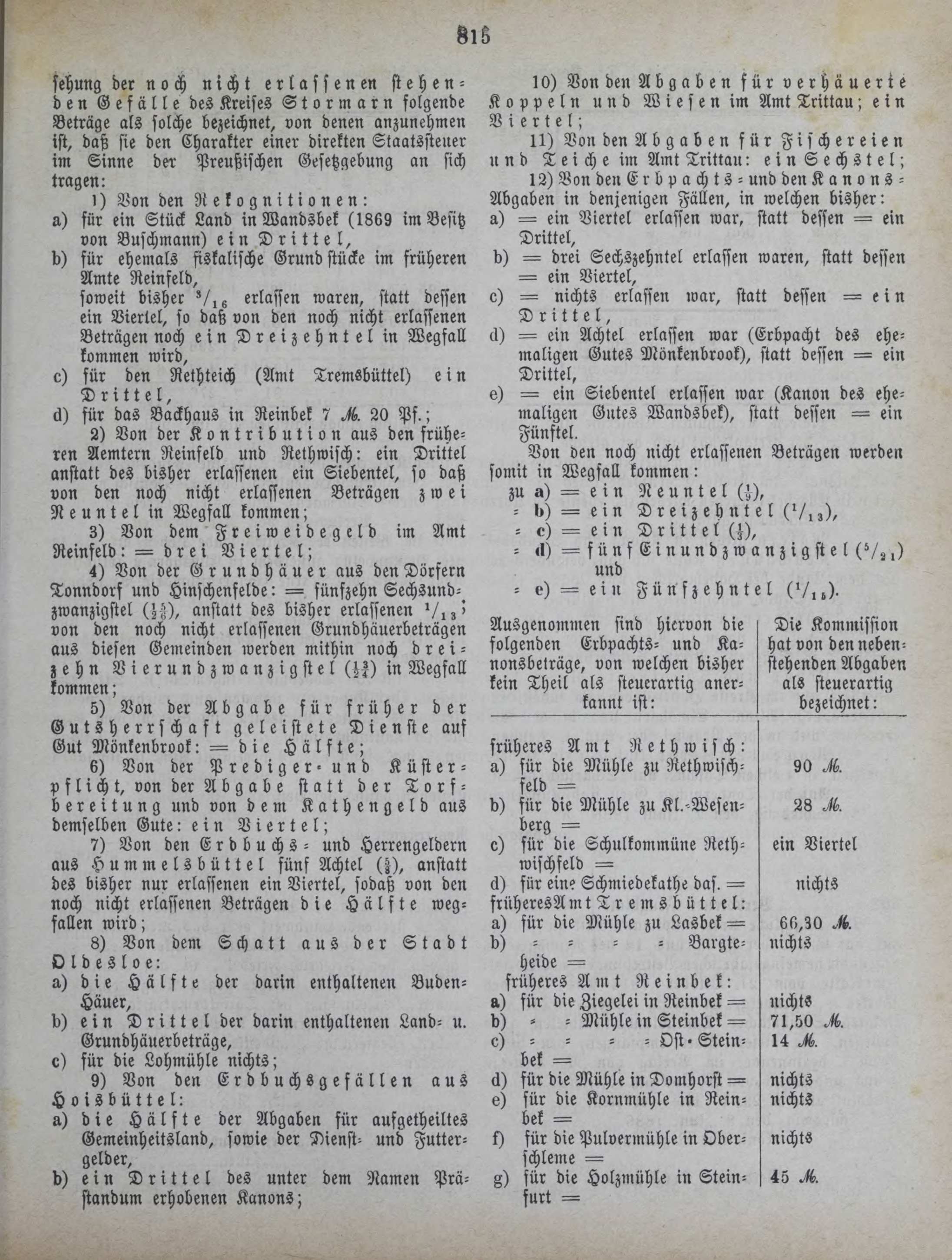DjVu Page 912