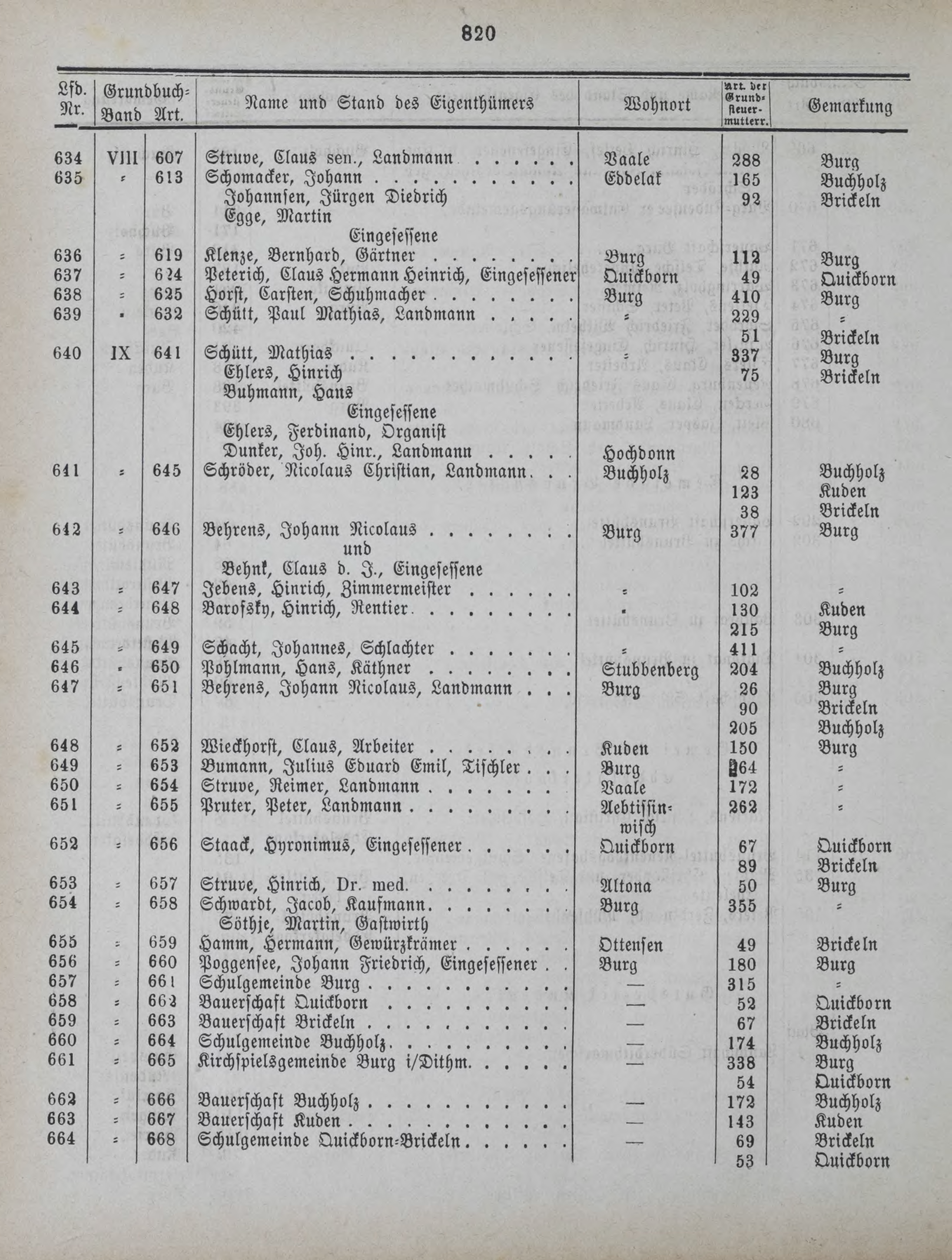 DjVu Page 917
