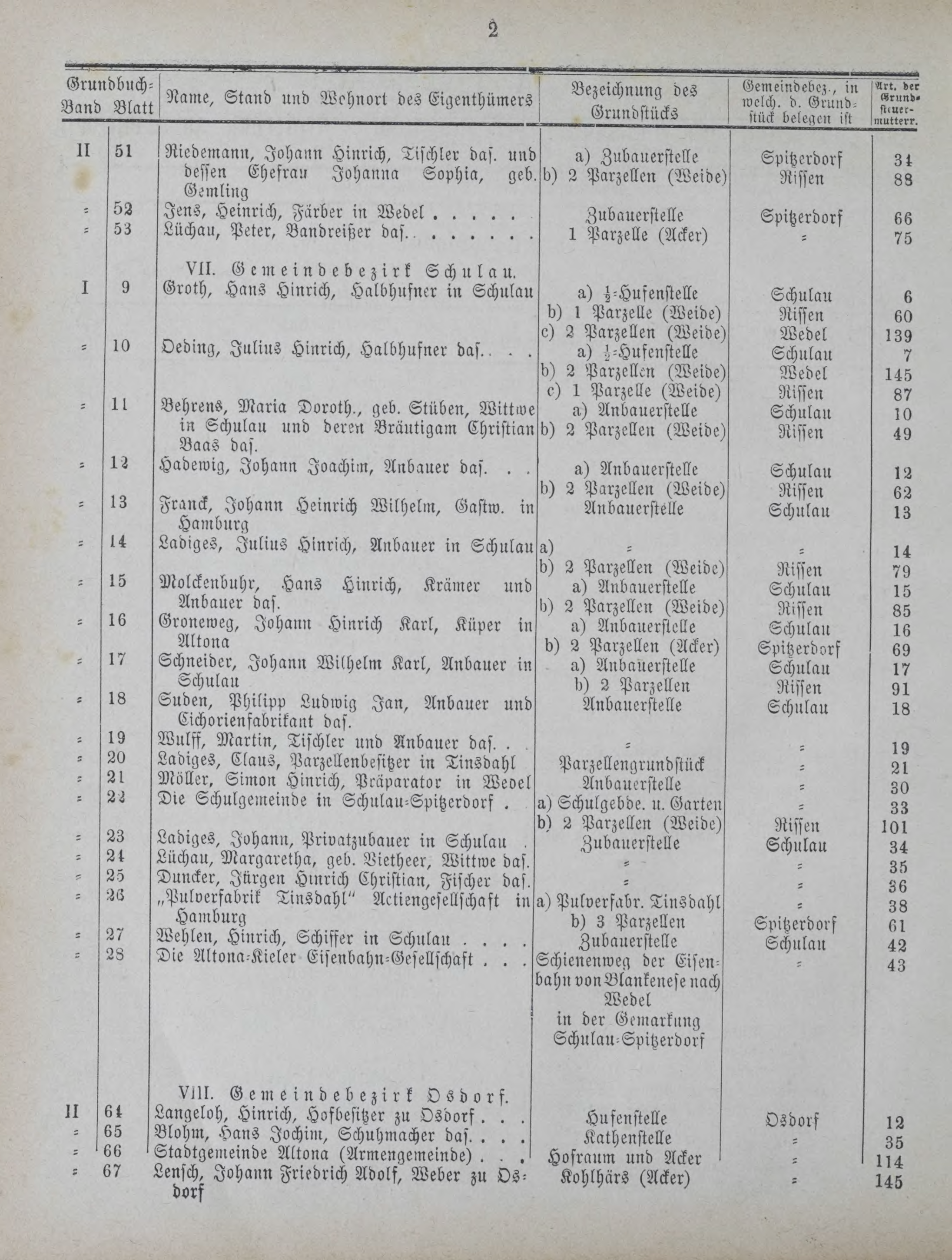 DjVu Page 921