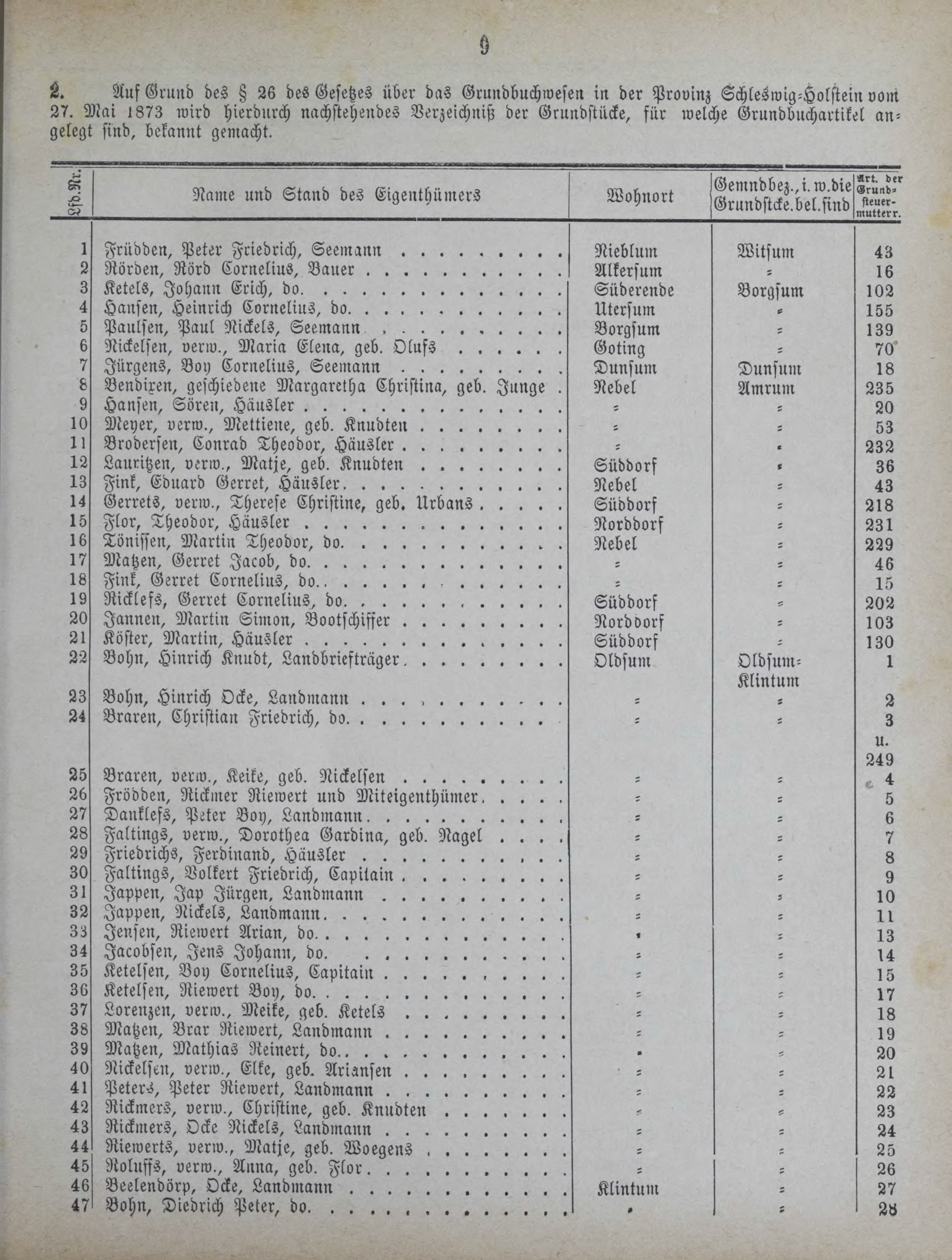 DjVu Page 928