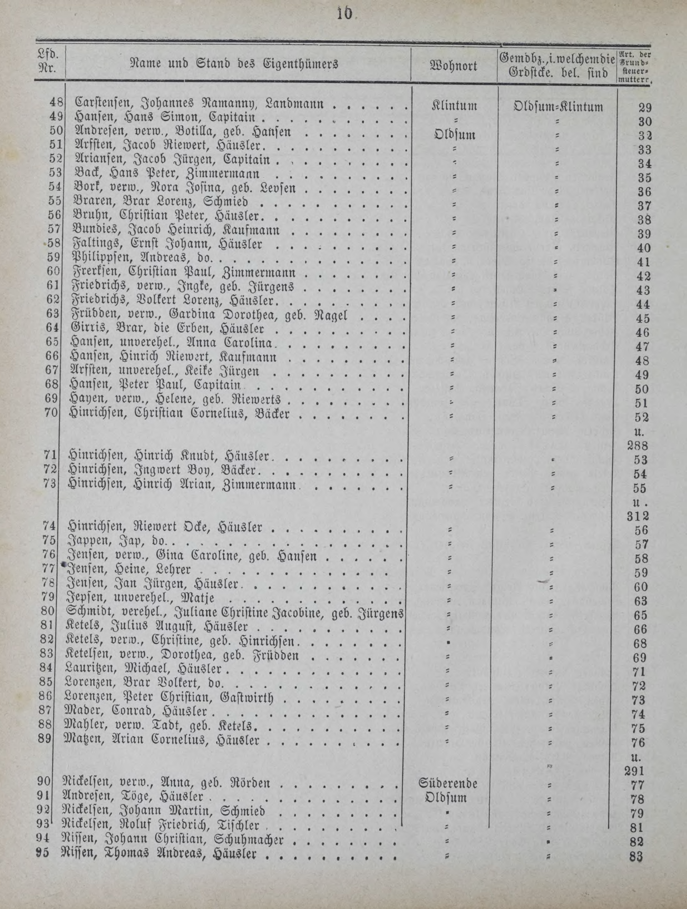 DjVu Page 929