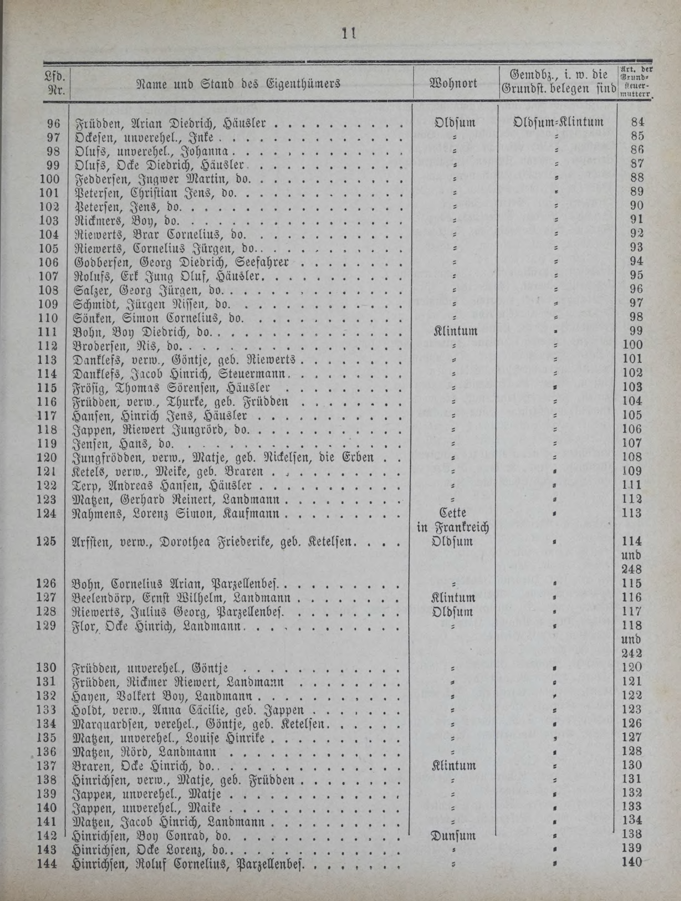 DjVu Page 930