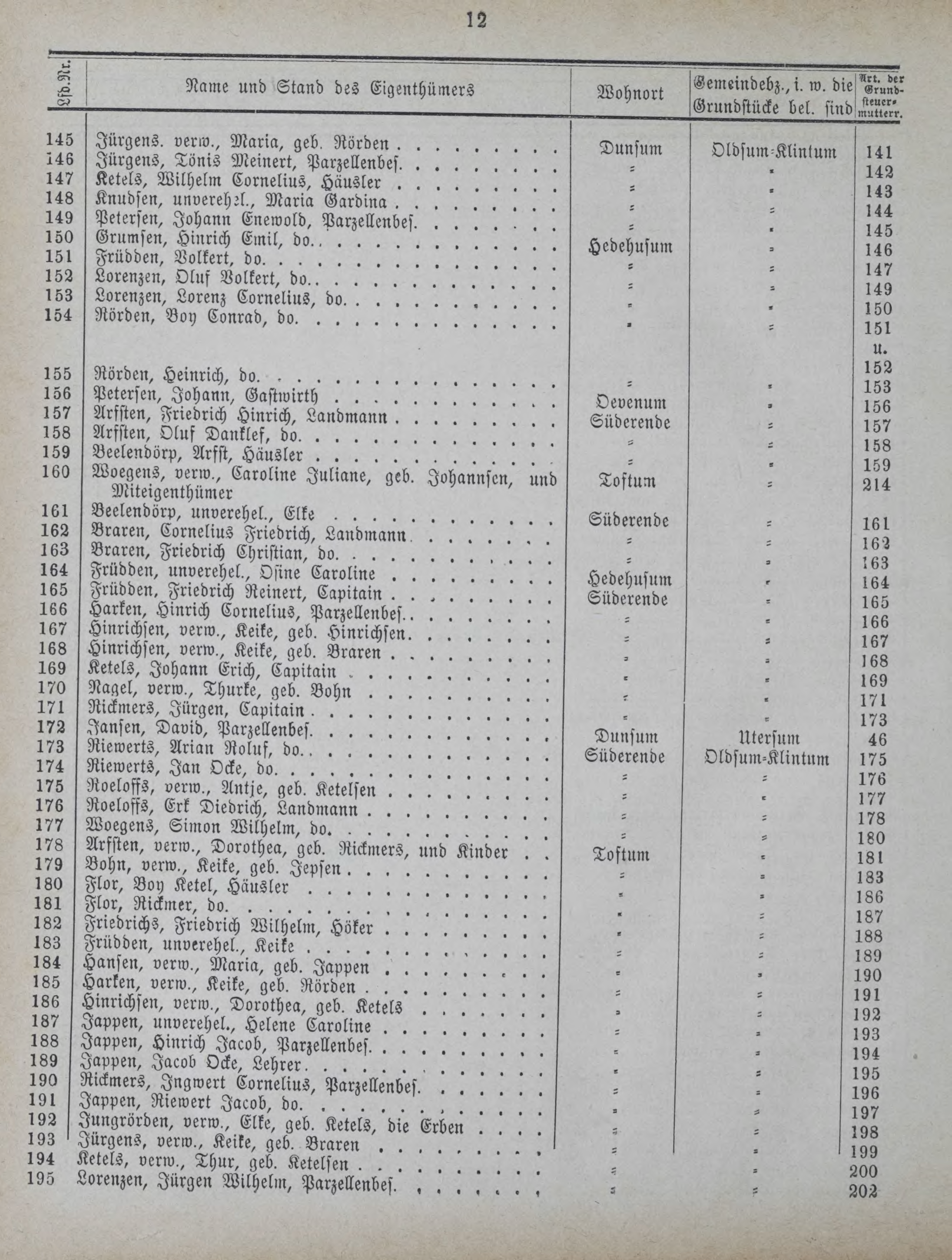 DjVu Page 931