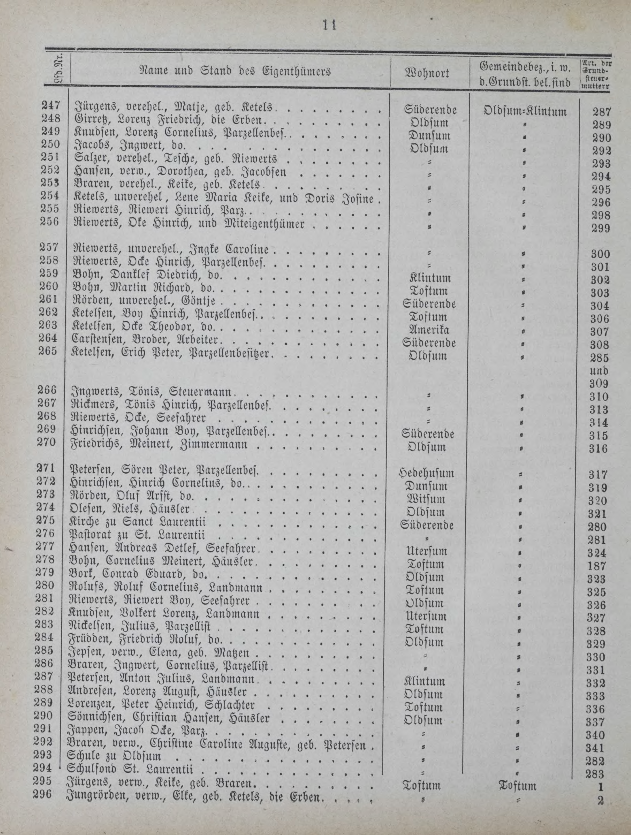 DjVu Page 933