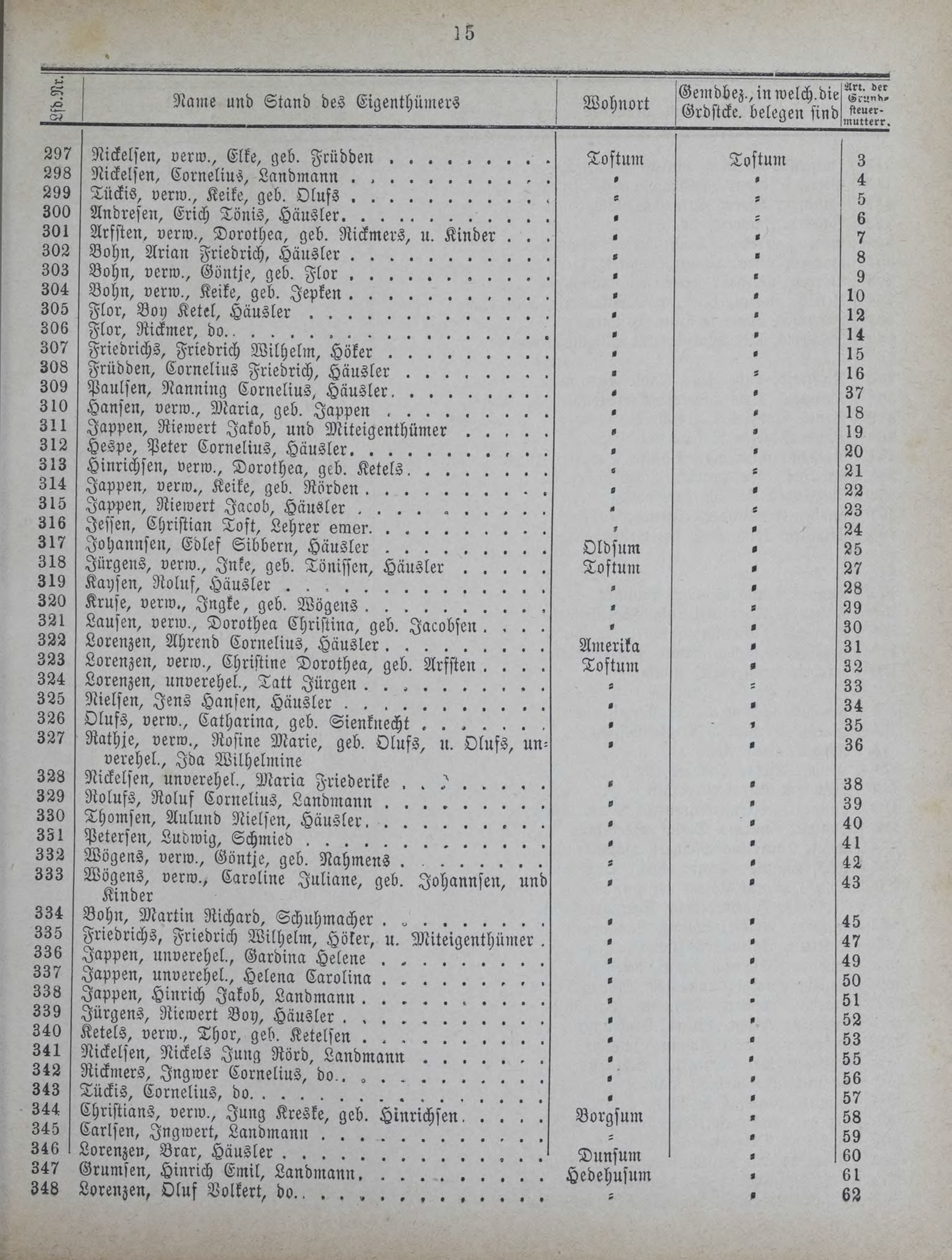 DjVu Page 934