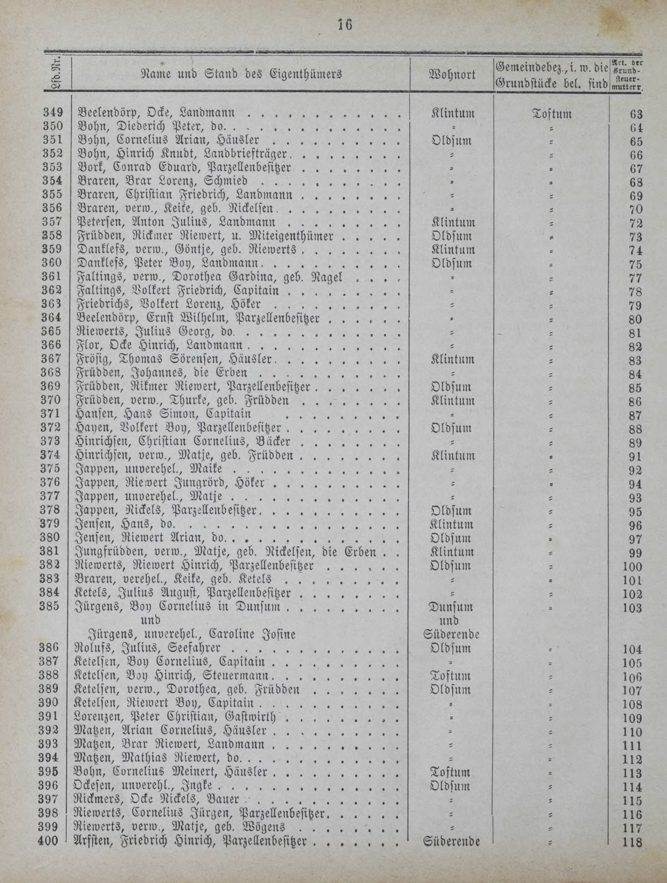 DjVu Page 935