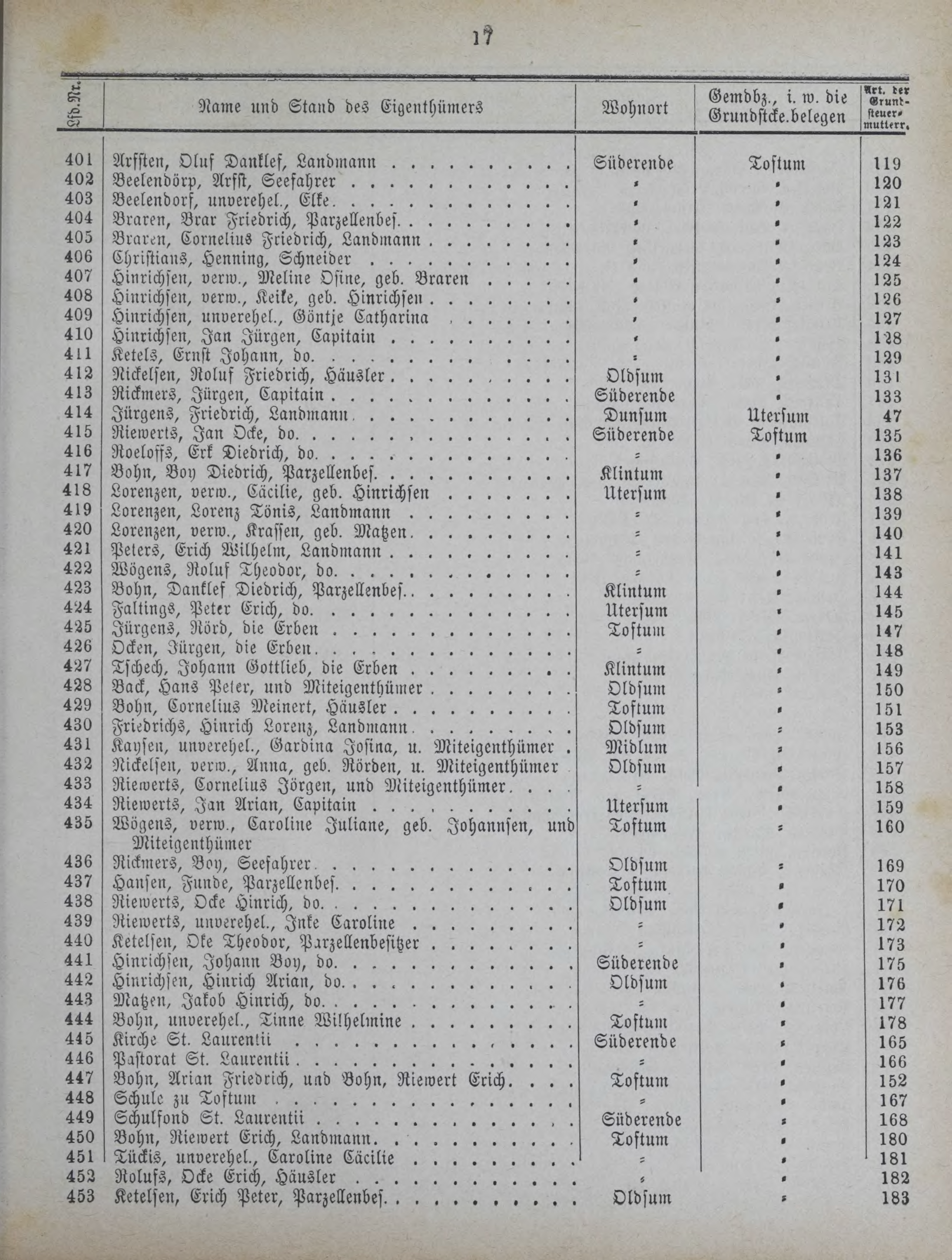 DjVu Page 936