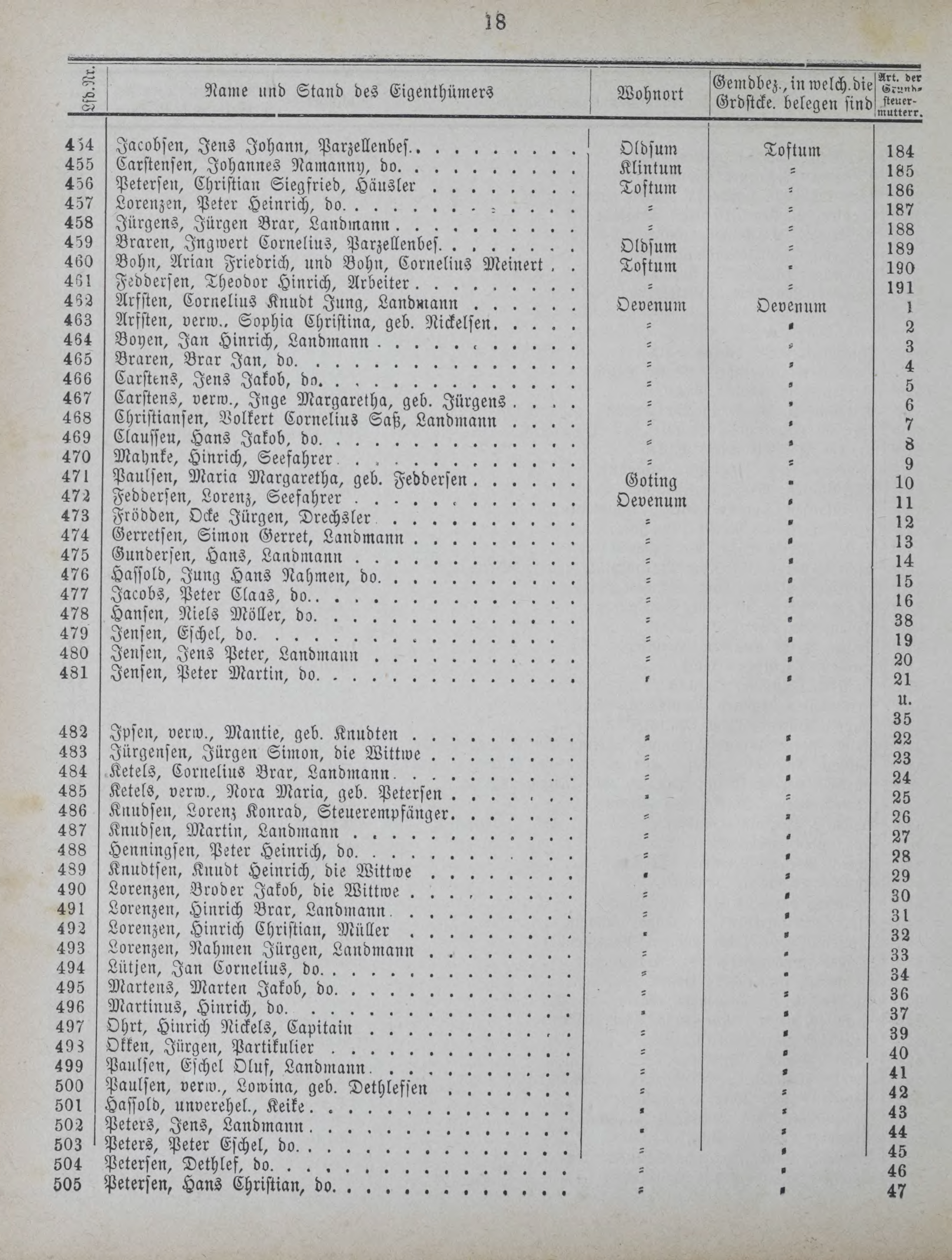 DjVu Page 937