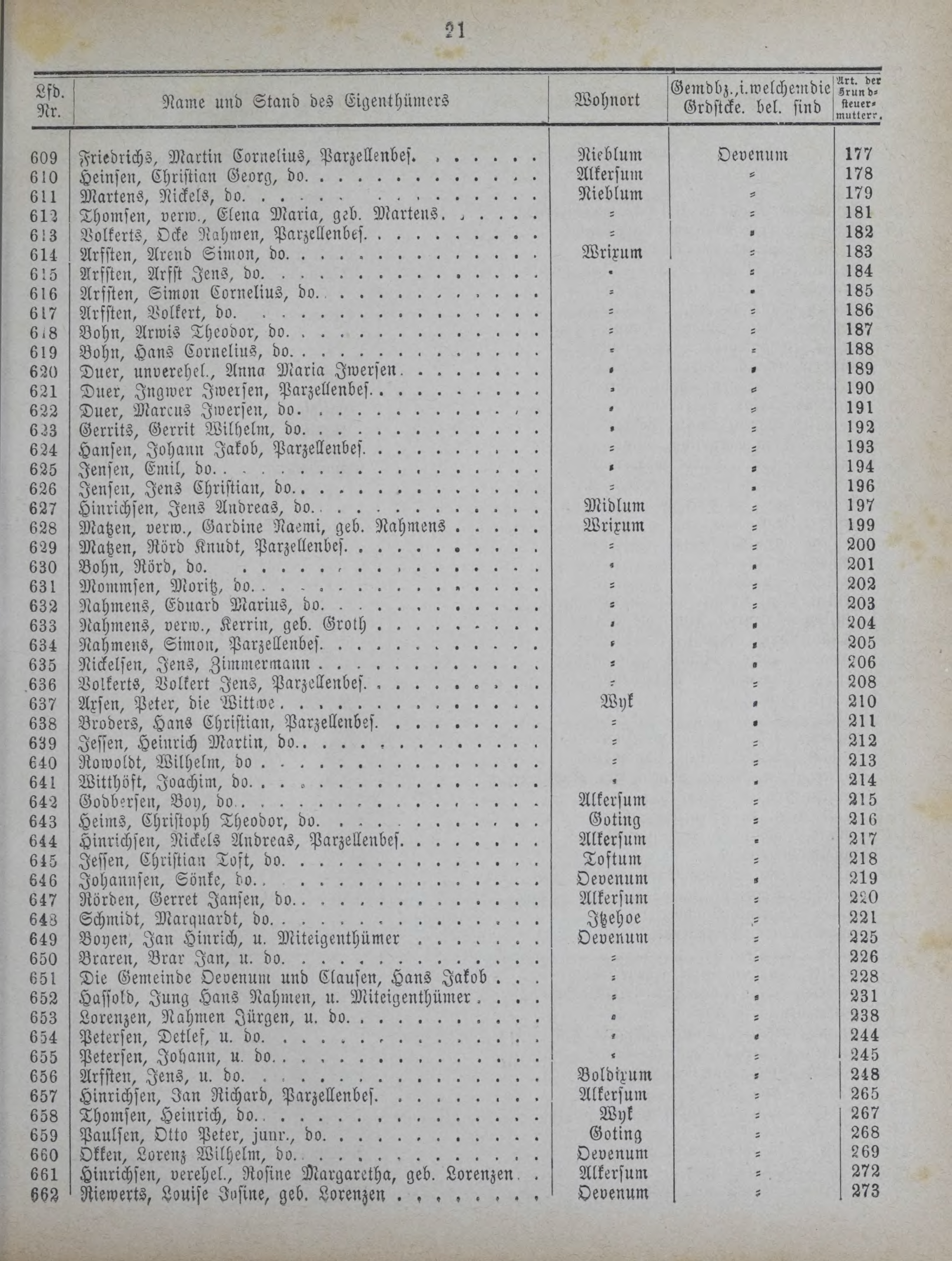 DjVu Page 940