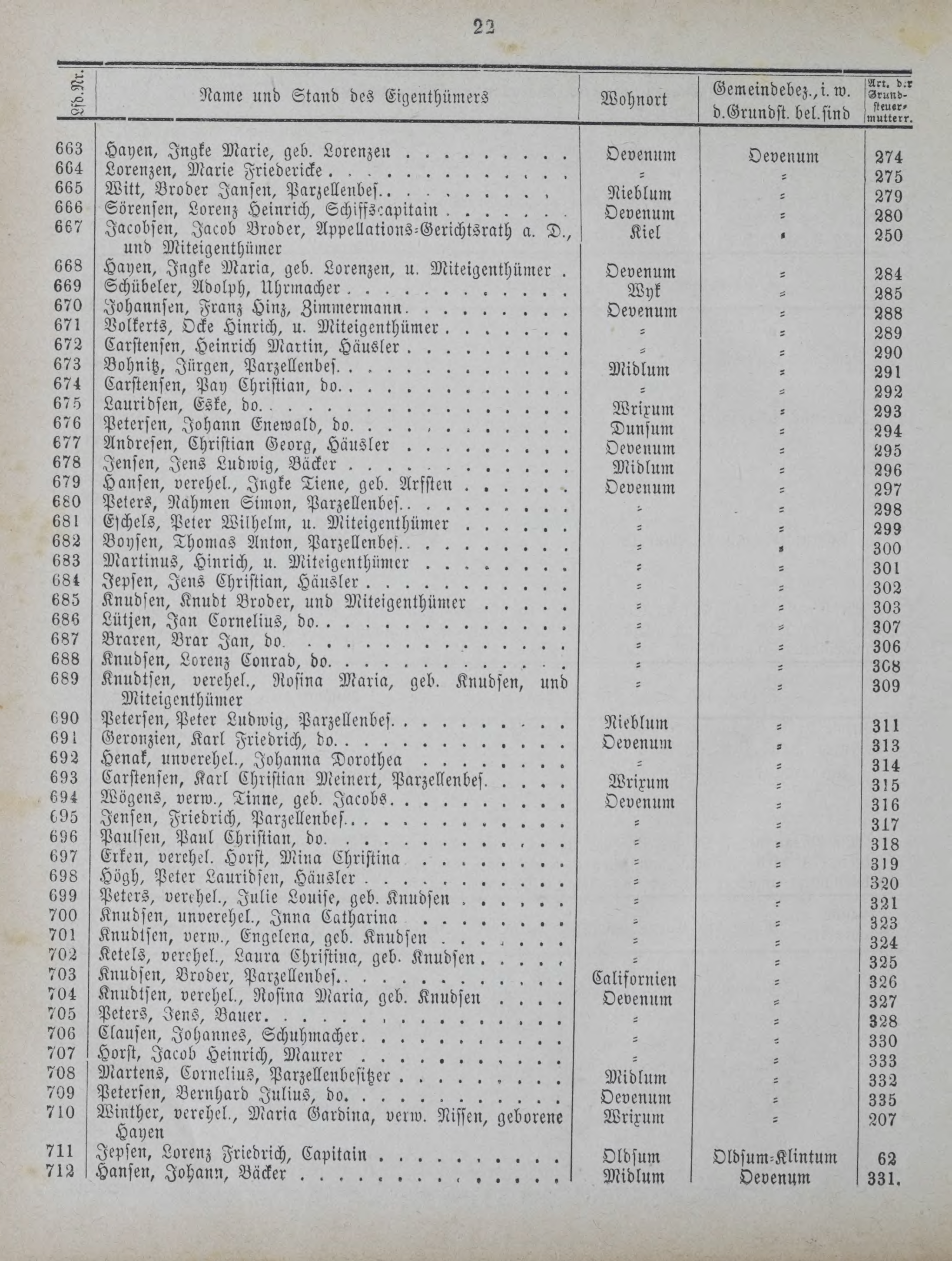 DjVu Page 941
