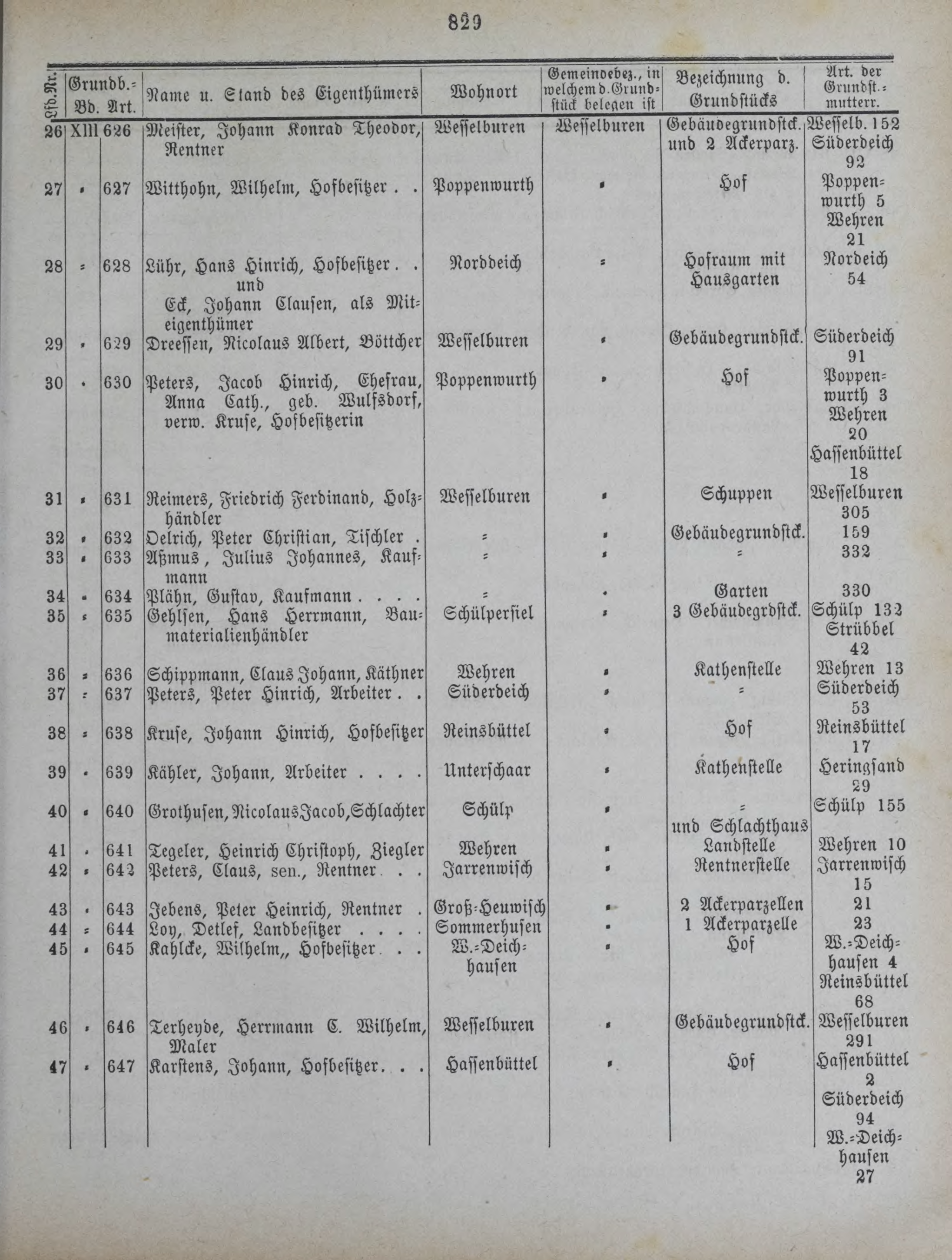 DjVu Page 950