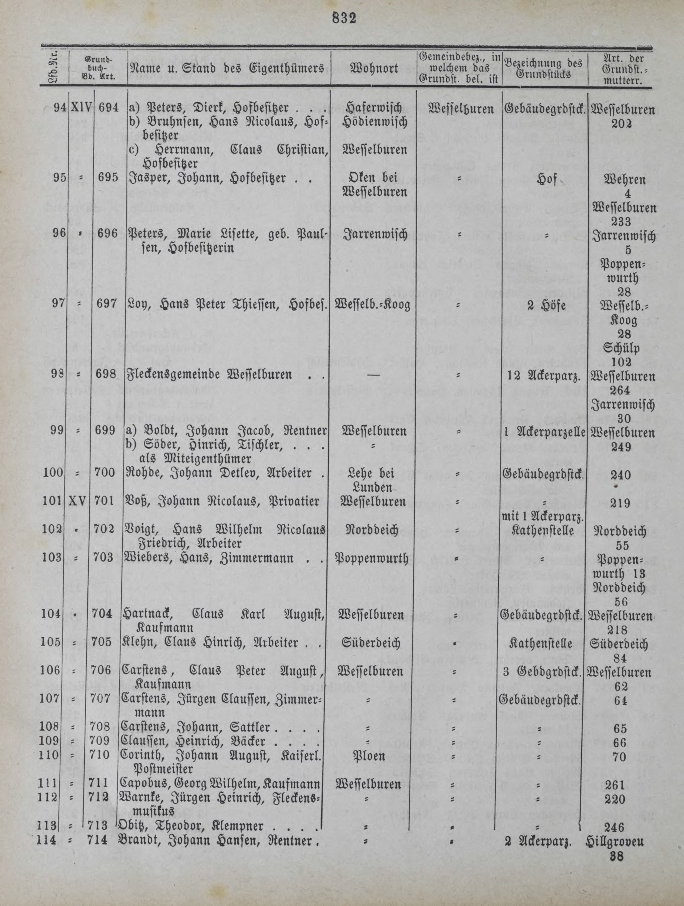 DjVu Page 953