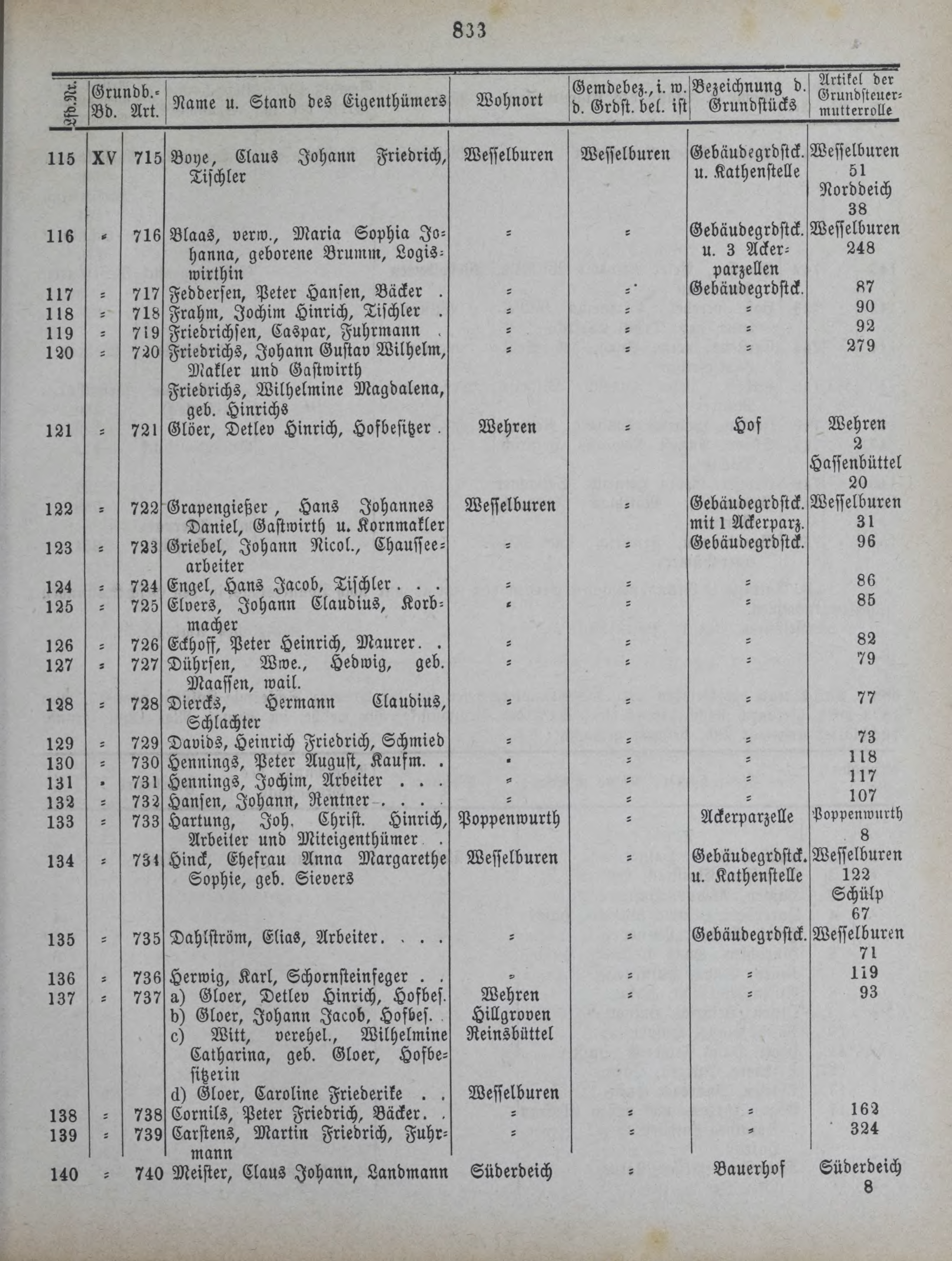 DjVu Page 954