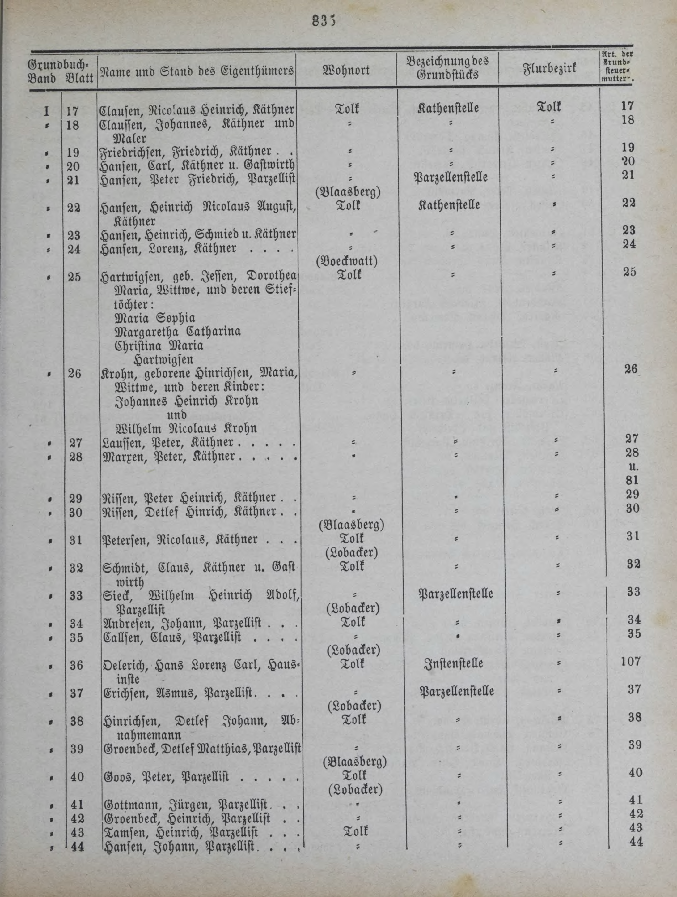 DjVu Page 956