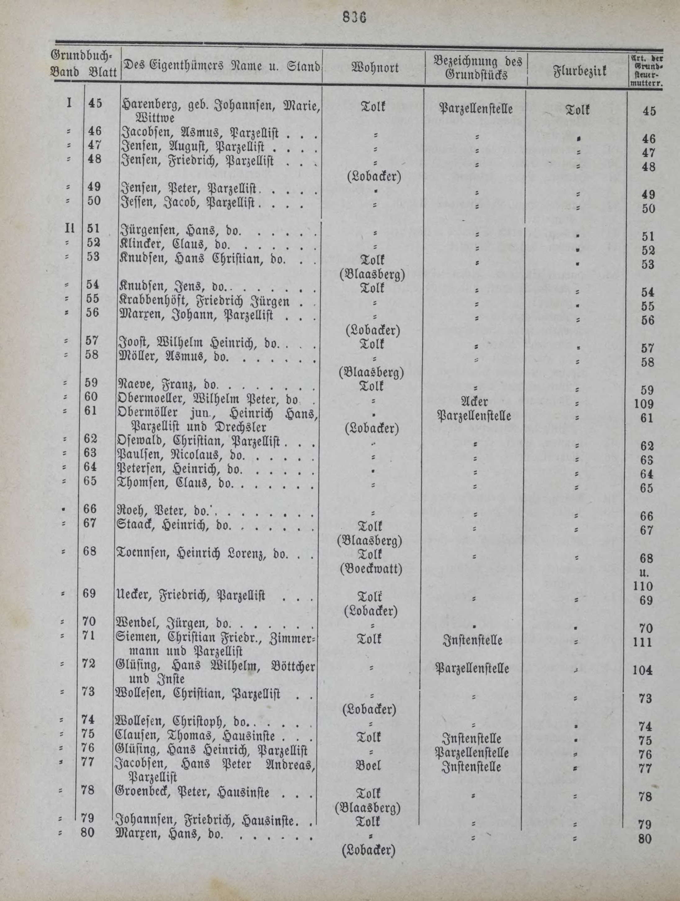 DjVu Page 957